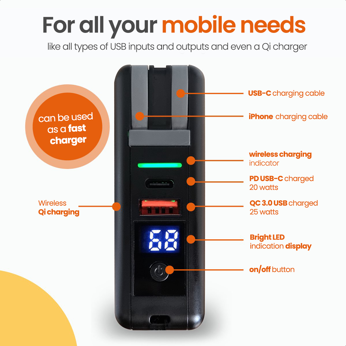Black charging device with USB ports, display, and labeled features.