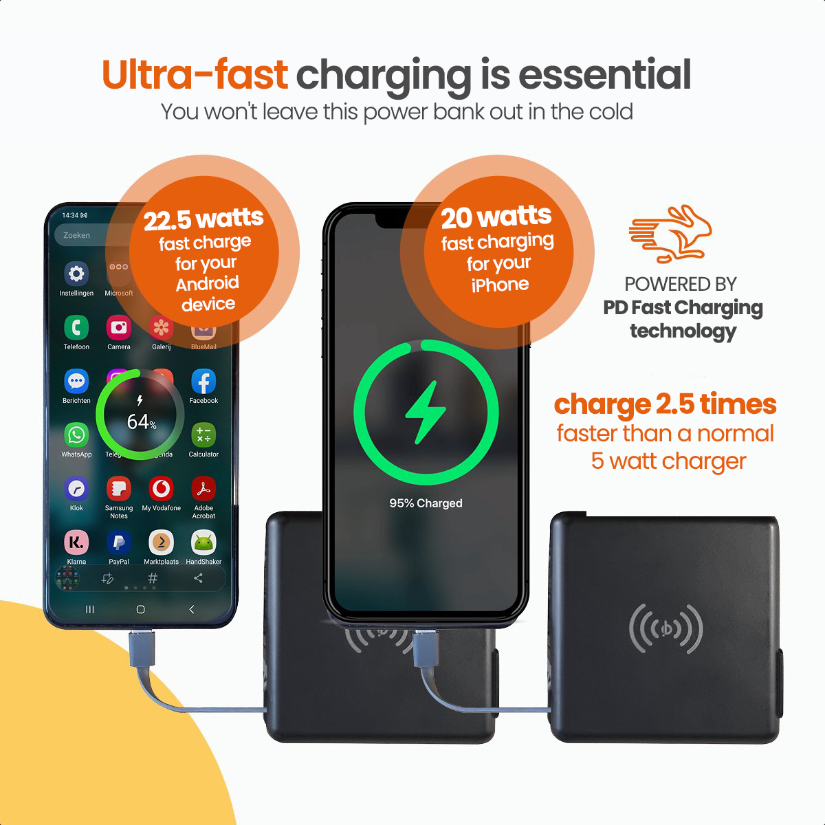 Image shows a power bank charging a phone and an Android device. Text indicates fast charging capabilities.
