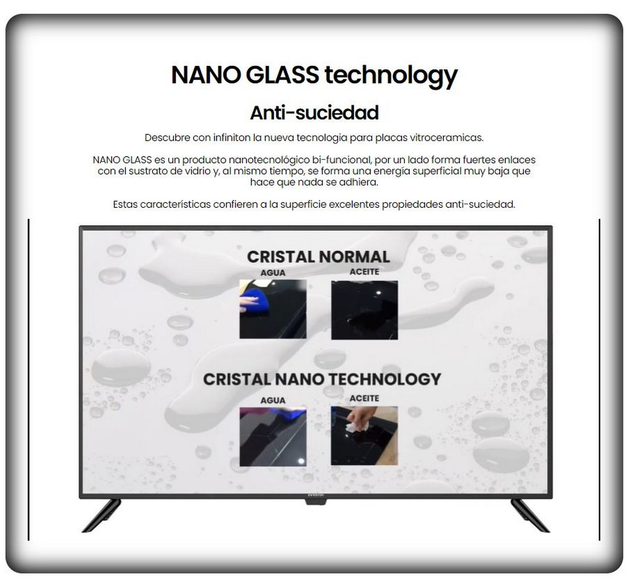 Diagrama con texto sobre la tecnología Nano Glass. Agua y aceite sobre vidrio.
