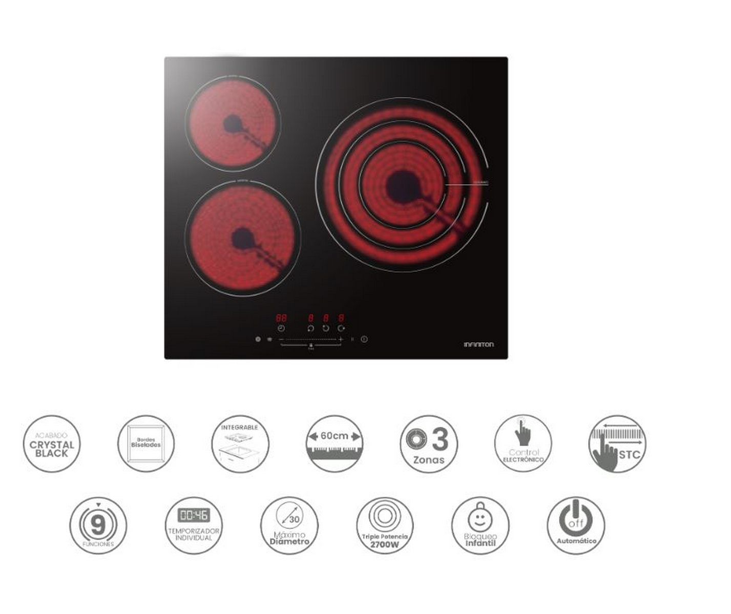 Encimera eléctrica negra con tres quemadores circulares rojos y panel de control, sobre fondo blanco.