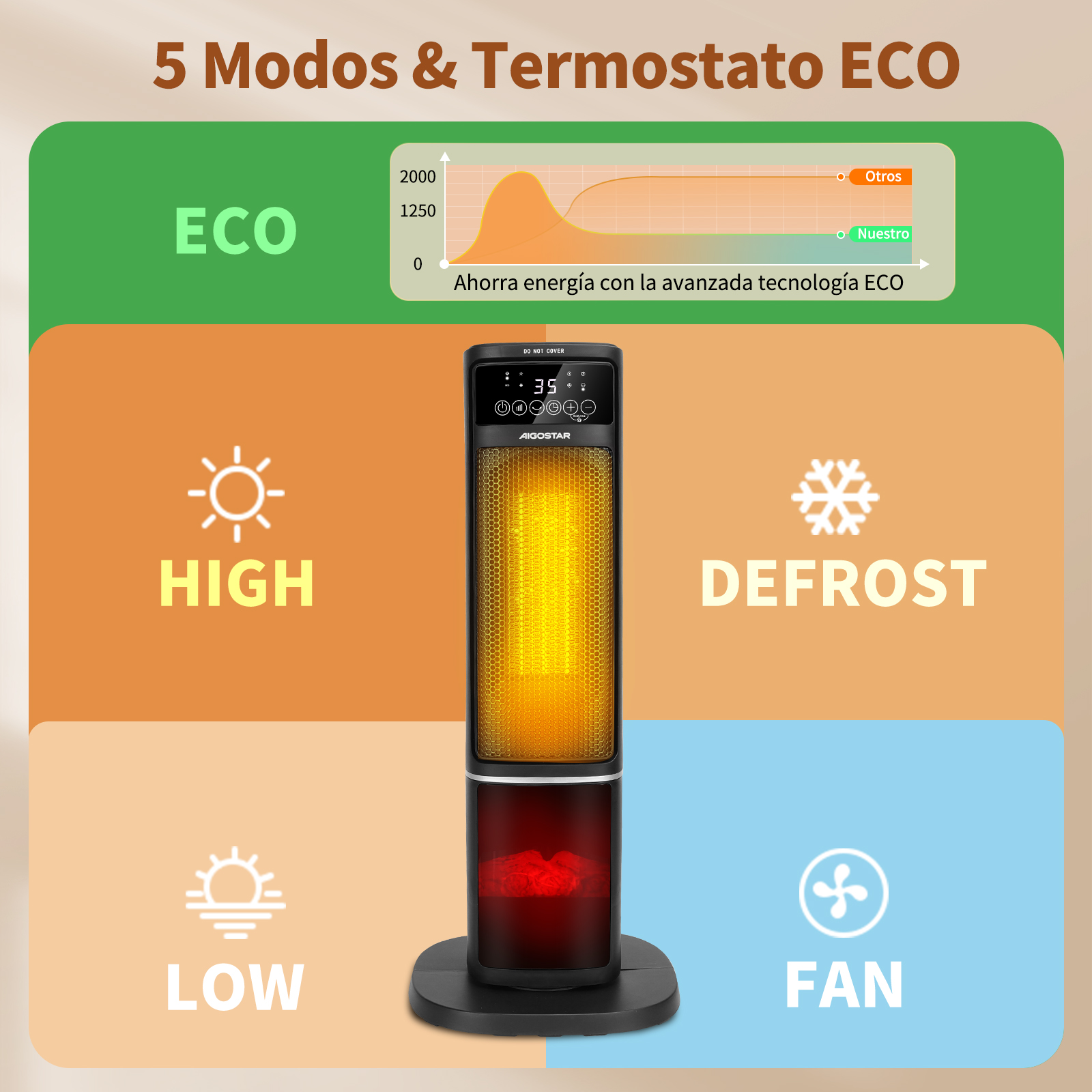 Ein schwarzer Elektroheizer mit 5 Modi und ECO-Thermostat. Der Heizkörper hat eine Digitalanzeige.