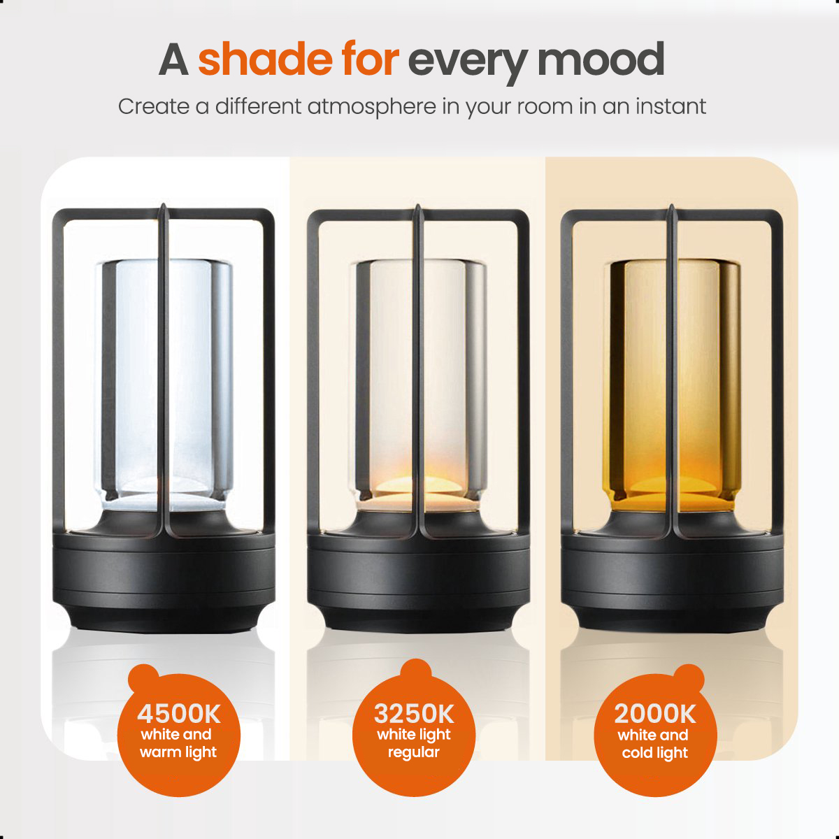 Three lamps with different shades of light: white, regular, and cold.  White and black frame.