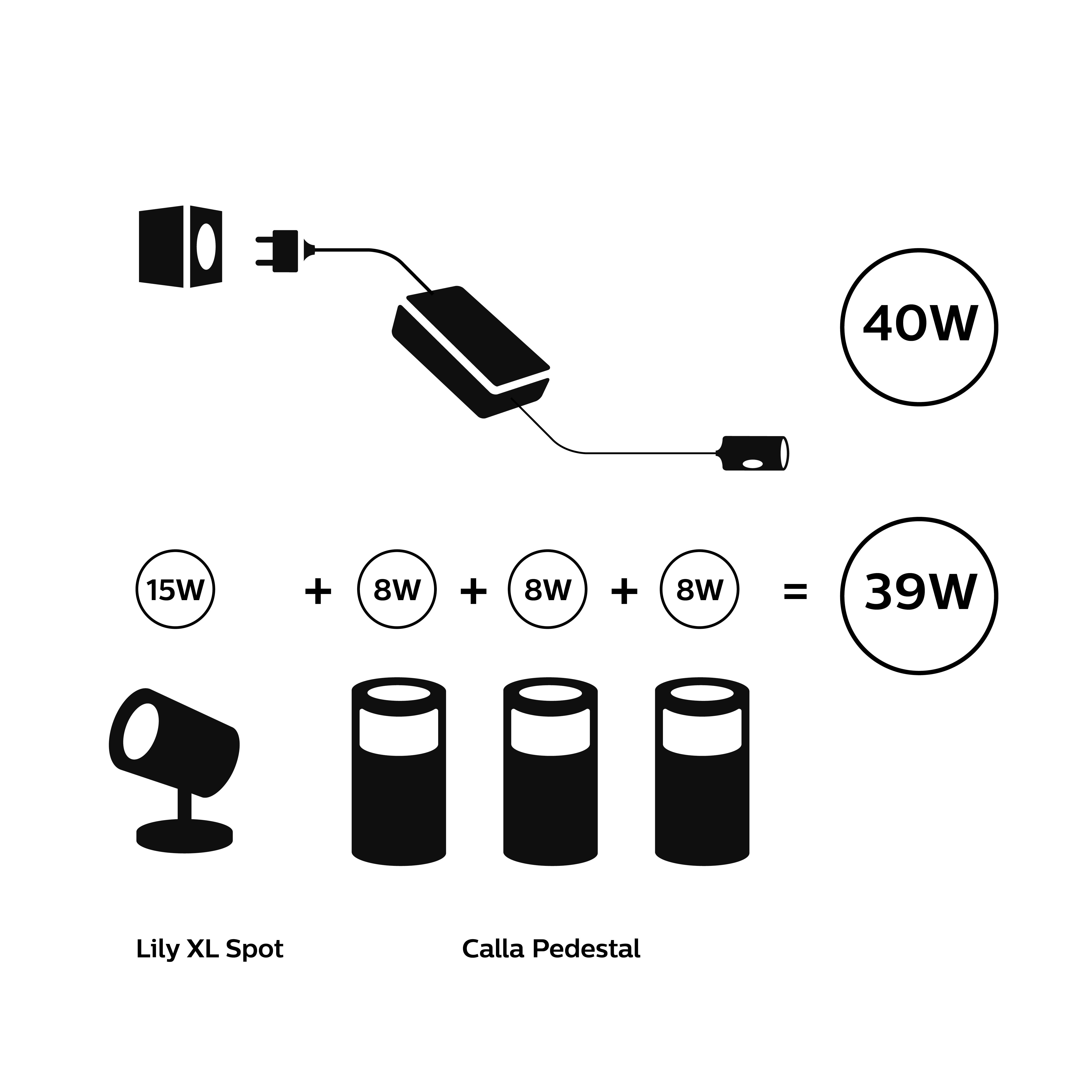 Diagram van lampen, Lily XL Spot en Calla Pedestal. Watt wordt met nummers weergegeven.