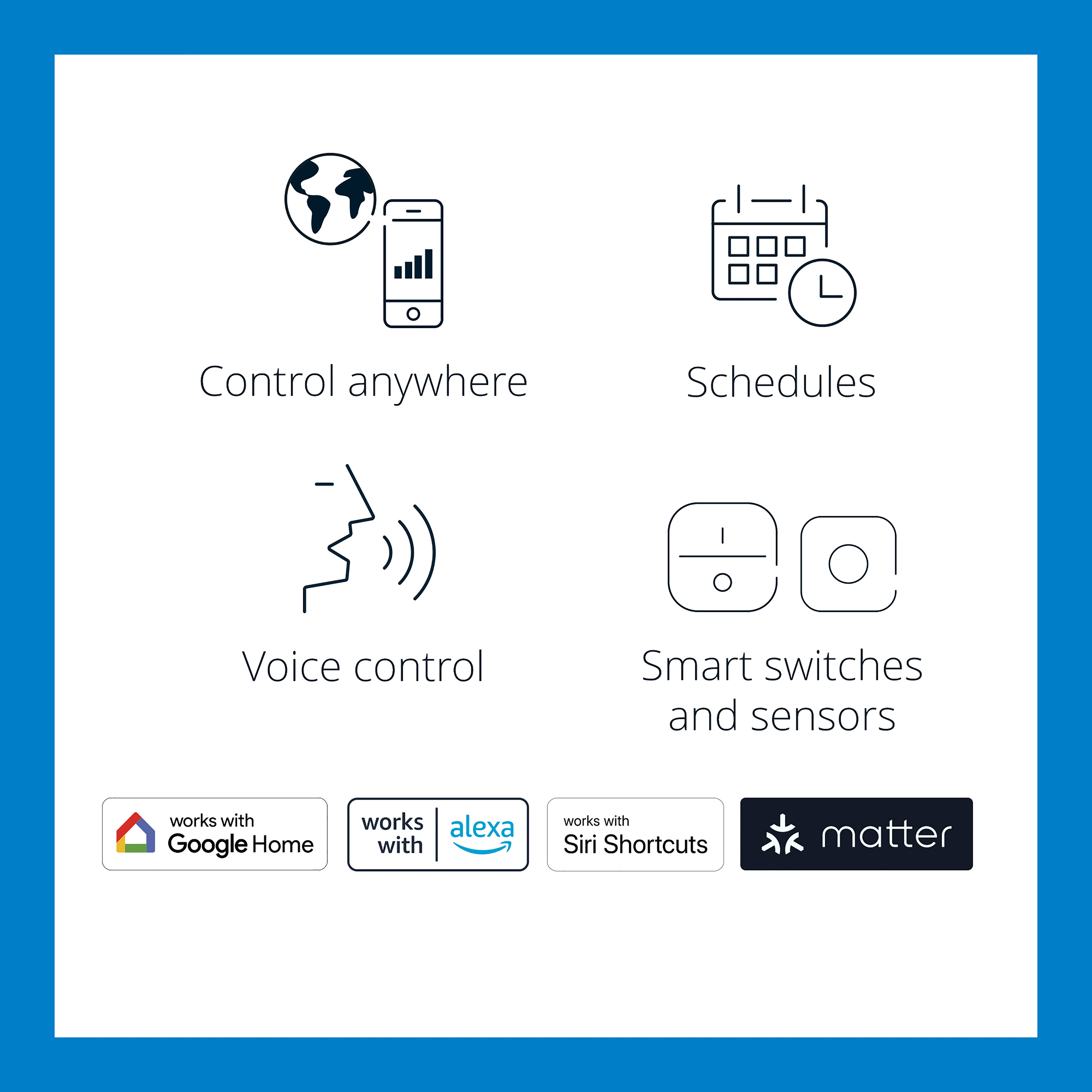 Cztery ikony: kontrola z dowolnego miejsca, harmonogramy, sterowanie głosem i inteligentne przełączniki. Loga Google Home, Alexa, Siri i Matter.