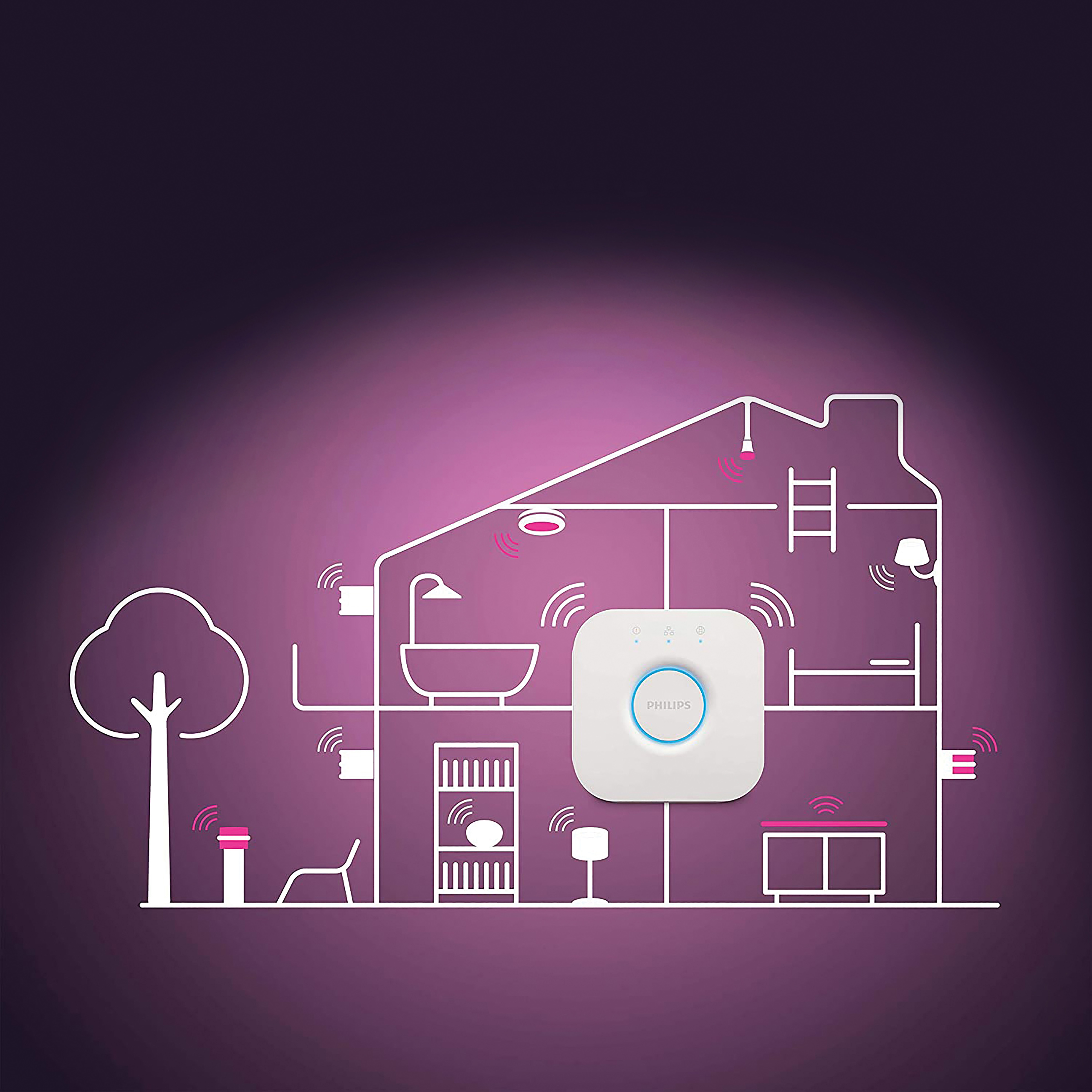 Zarys domu z urządzeniami smart home w środku, połączonymi liniami, na fioletowym tle.