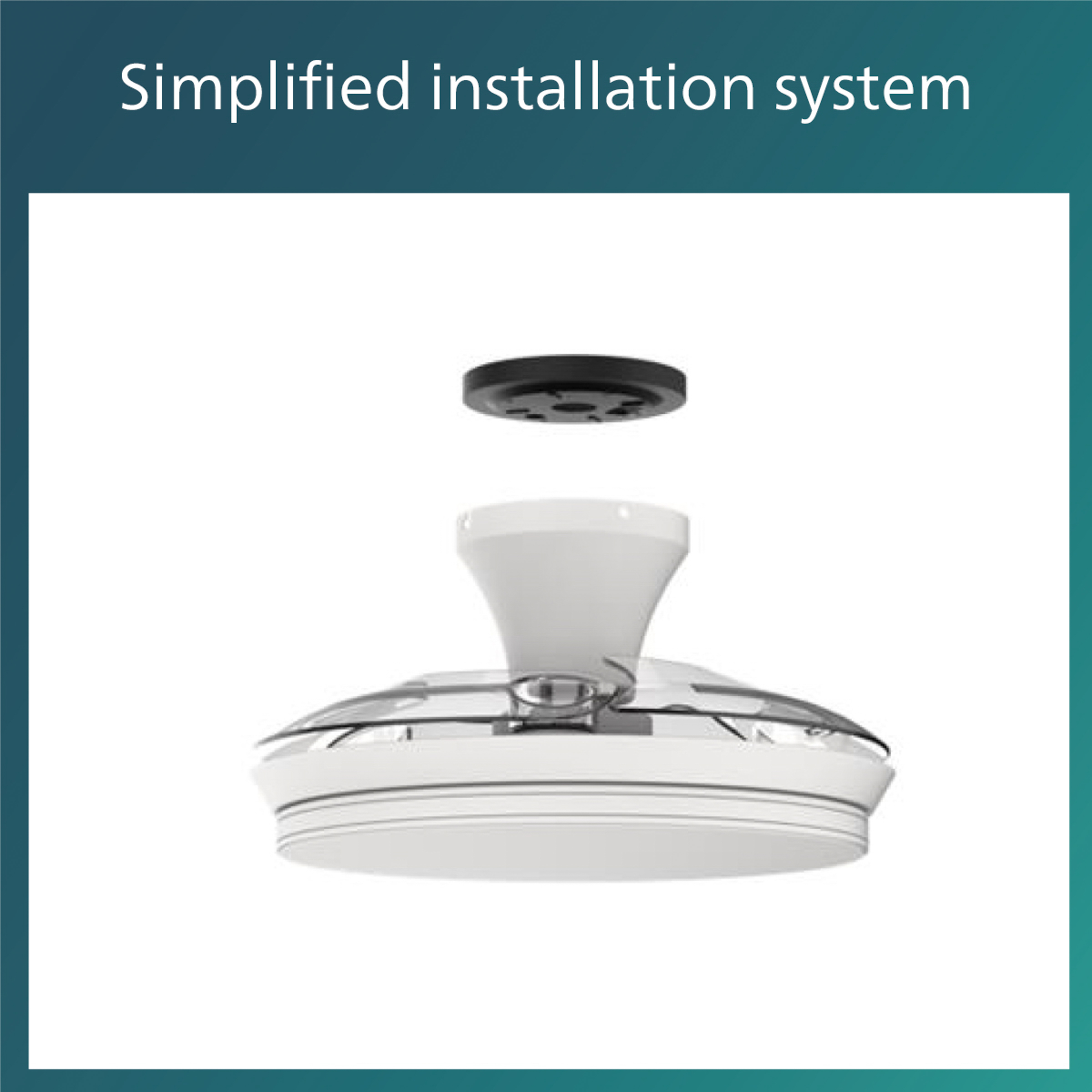 Una vista explosionada de un ventilador de techo, que muestra las piezas y el sistema de instalación simplificado.
