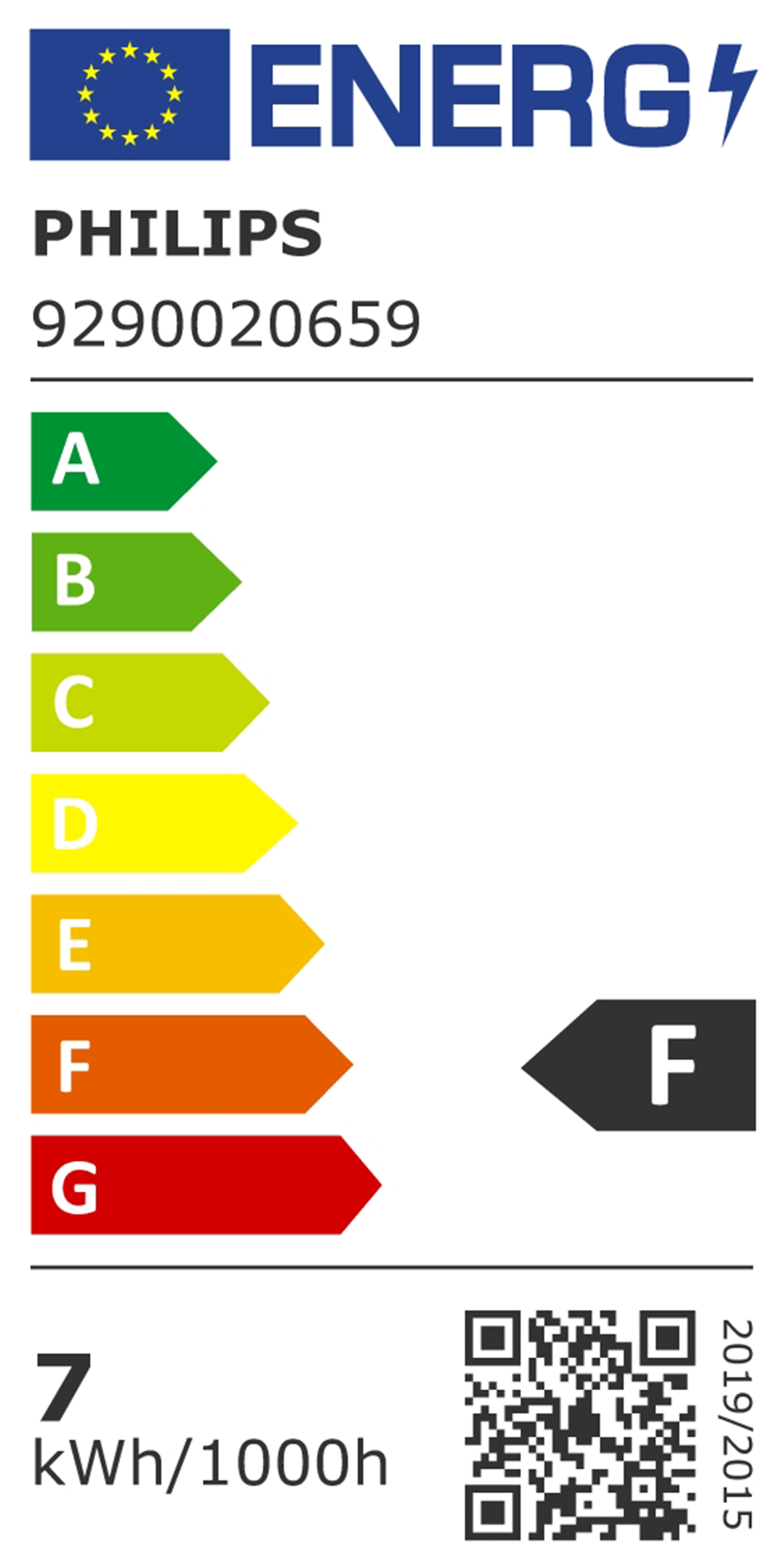 Philips energy label. Shows energy efficiency grade F, and QR code.