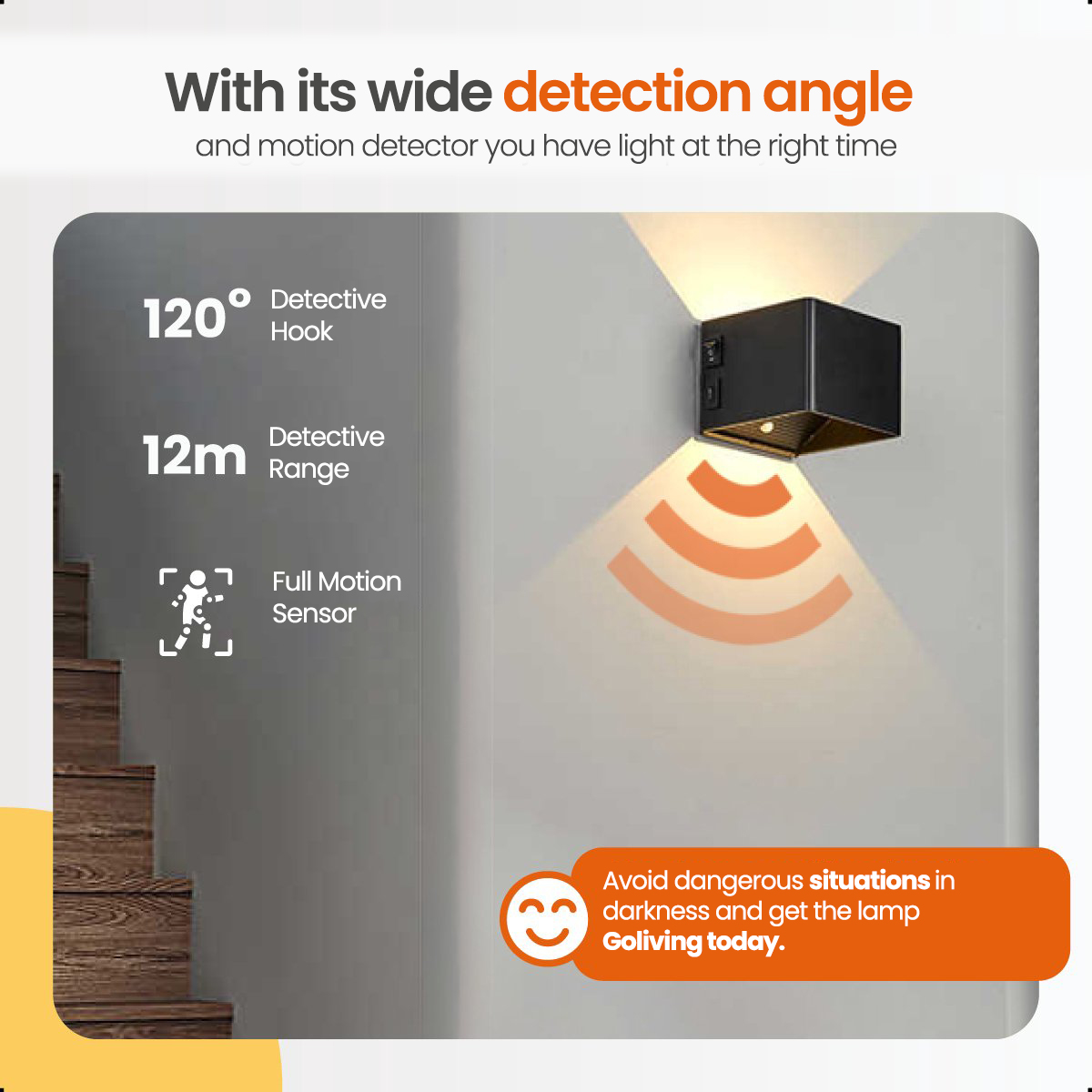 Wall mounted black light with text about its wide detection angle and motion sensor features.