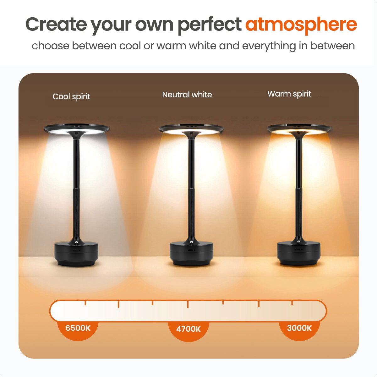 Three lamps displaying different color temperatures: cool, neutral, and warm.
