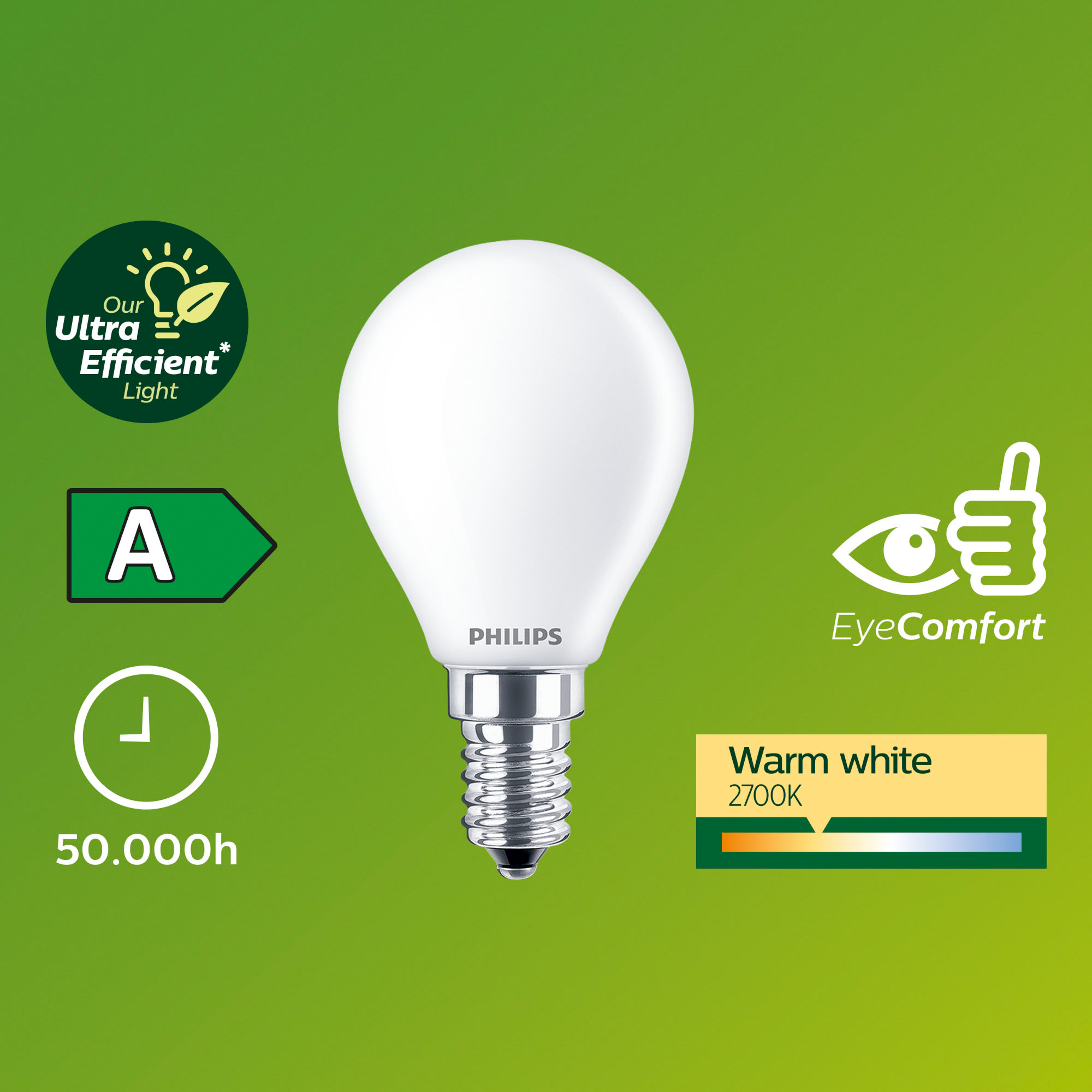 A Philips lightbulb with an A energy rating. The bulb is white, round, and has a silver base.
