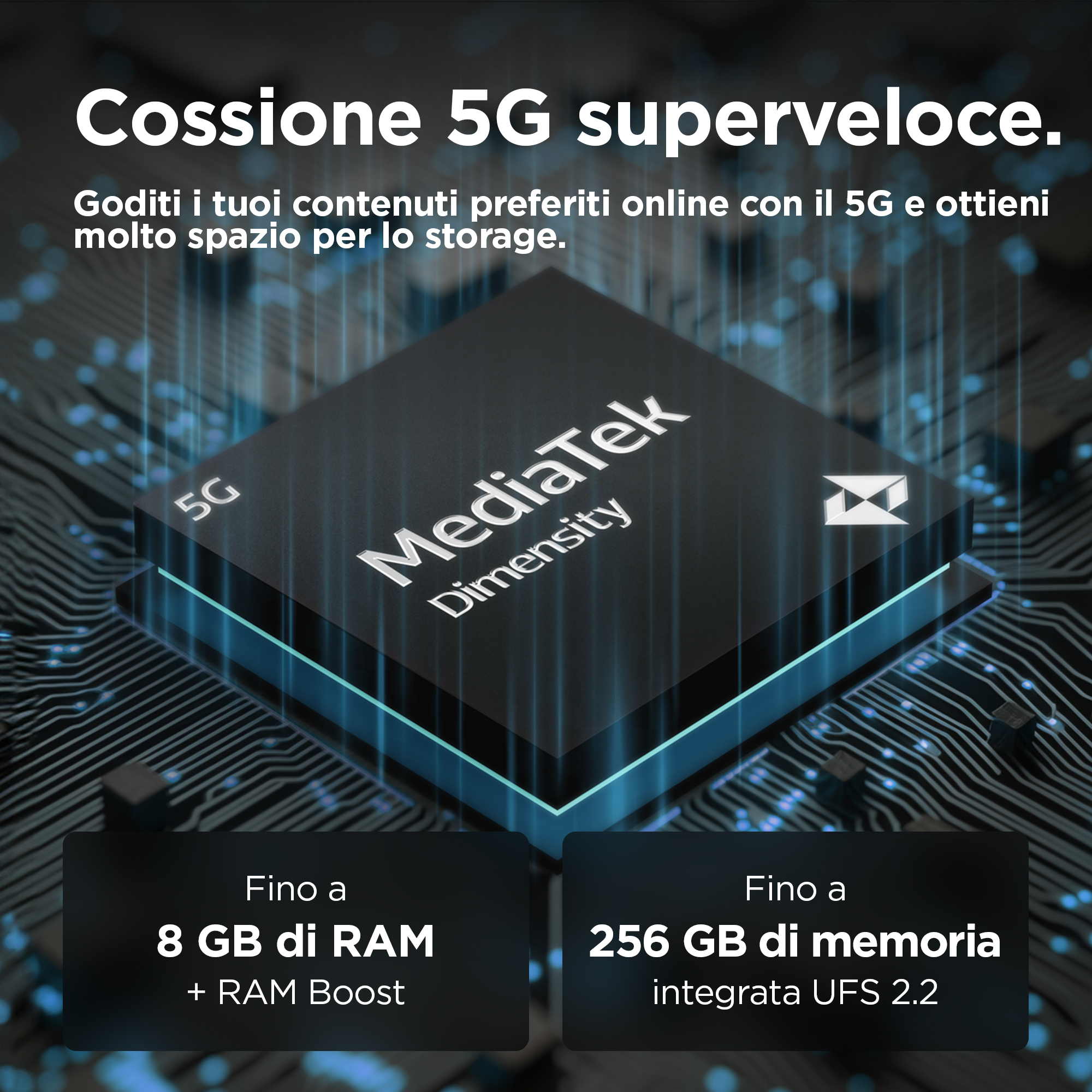 Czarny układ scalony z logo 5G i MediaTek. Dwa pola z tekstem: RAM i pamięć. Niebieskie tło.