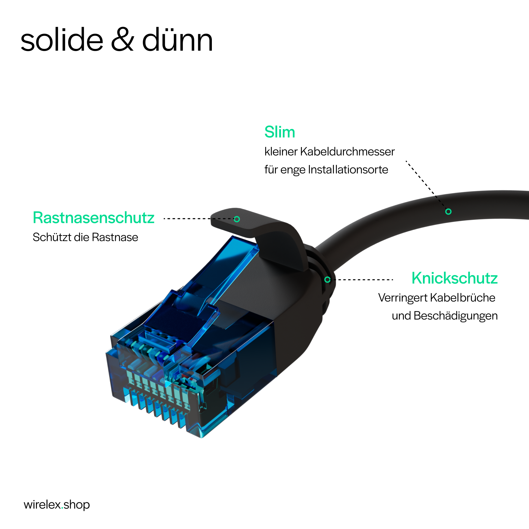 Nahaufnahme eines schwarzen Netzwerkkabelanschlusses mit blauen Details. Text hebt Merkmale hervor: schlank, Knickschutz.