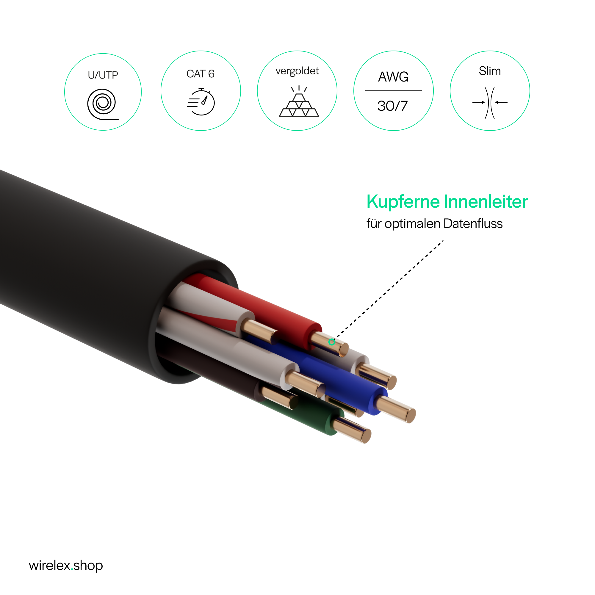Nahaufnahme eines schwarzen Netzwerkkabels mit freiliegenden farbigen Drähten. Text zeigt optimalen Datenfluss.