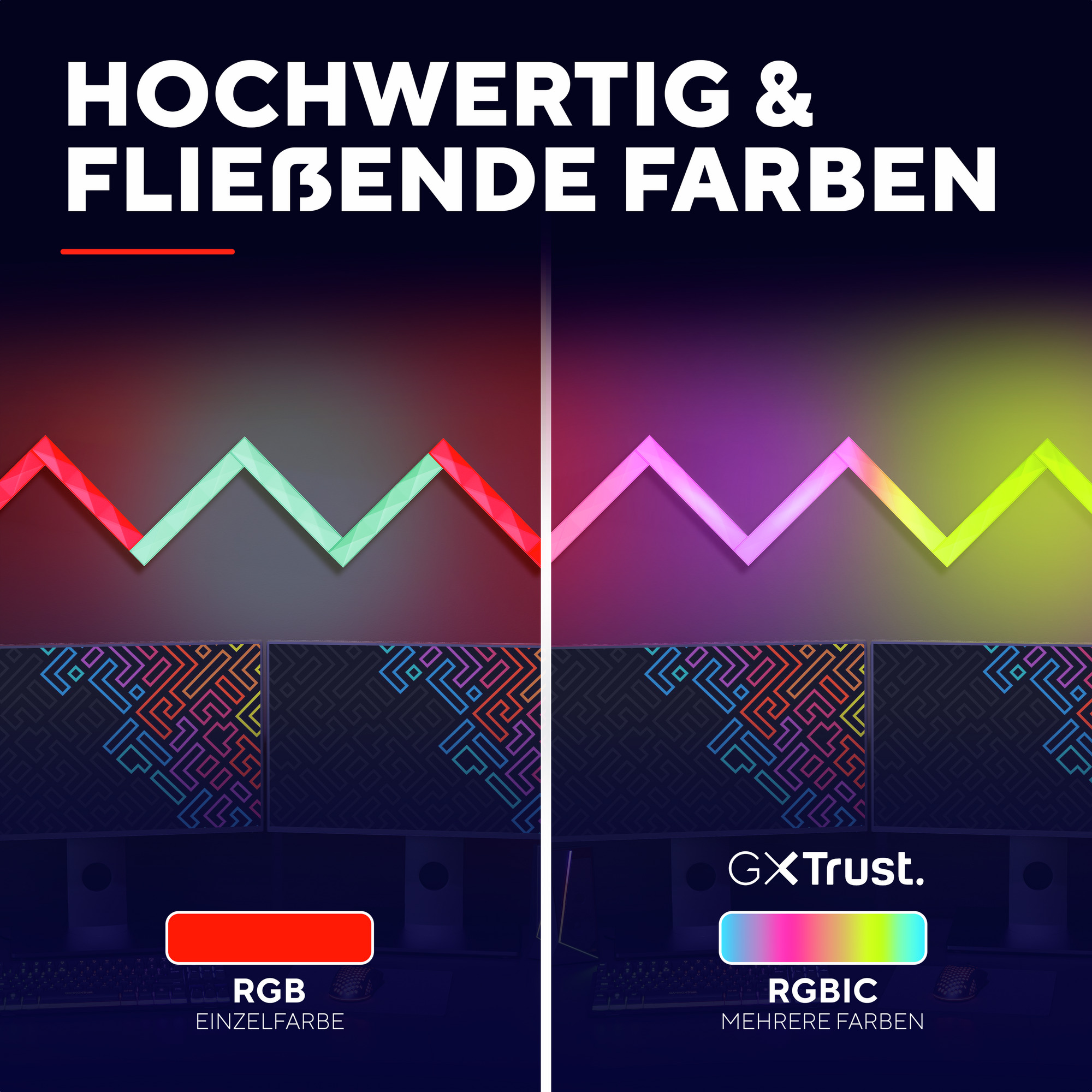 Grafik mit RGB- und RGBIC-LED-Lichteffekten, mit Text auf Deutsch.