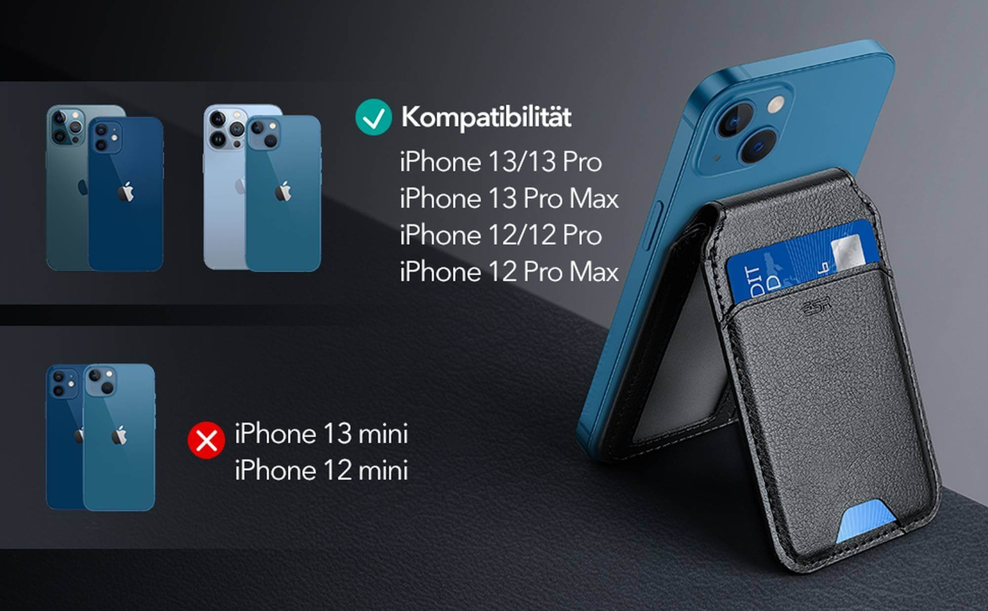 Telefon mit Wallet-Case neben iPhone-Modellen, die Kompatibilitätsinformationen zeigen.