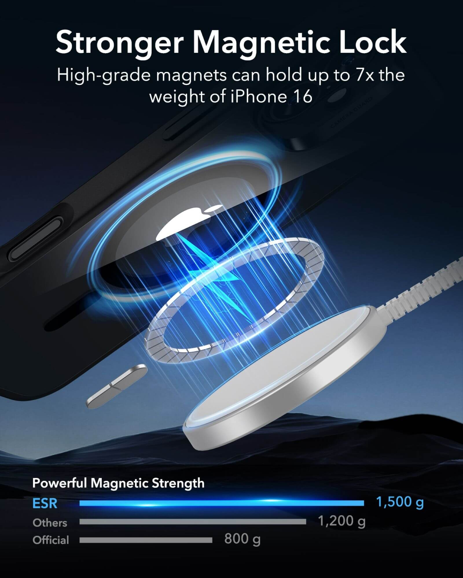 Handyhülle mit Magnetverschluss, Vergleich der Magnetstärke.