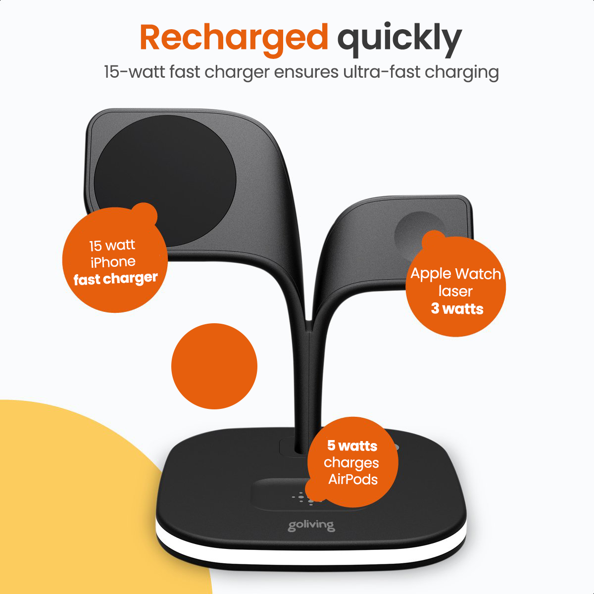 A black charging stand with labels for 15-watt iPhone charger, Apple Watch, and AirPods. Text is added.