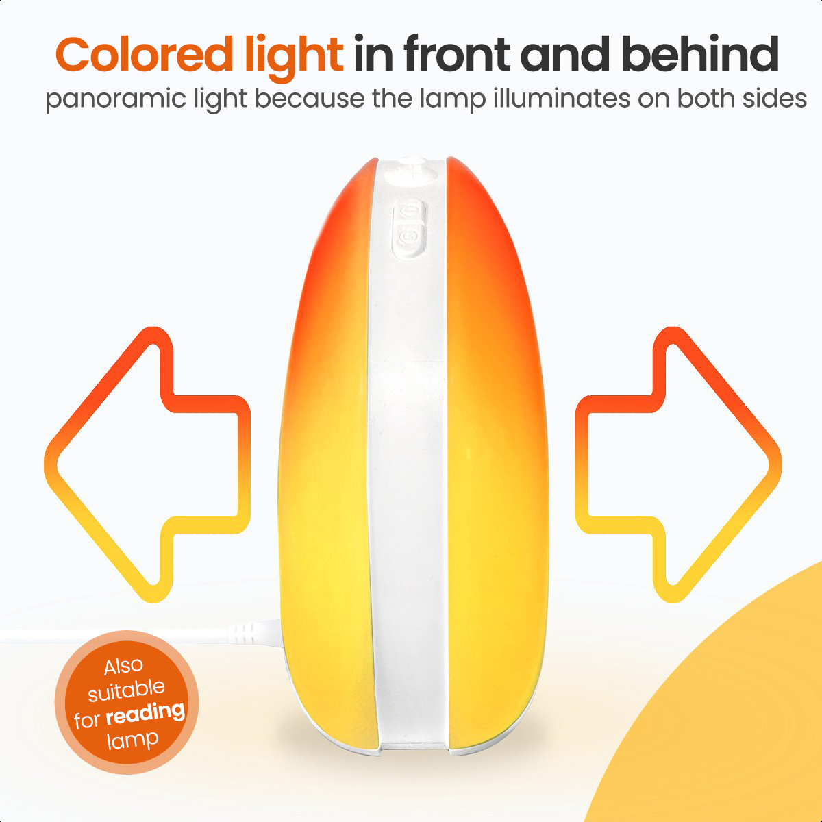 An oval shaped lamp with orange and yellow light, with arrows and text.