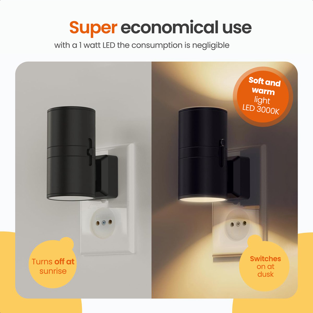 Two black wall lights on a white wall. One is on, emitting a warm light, and one is off. Text describes them.