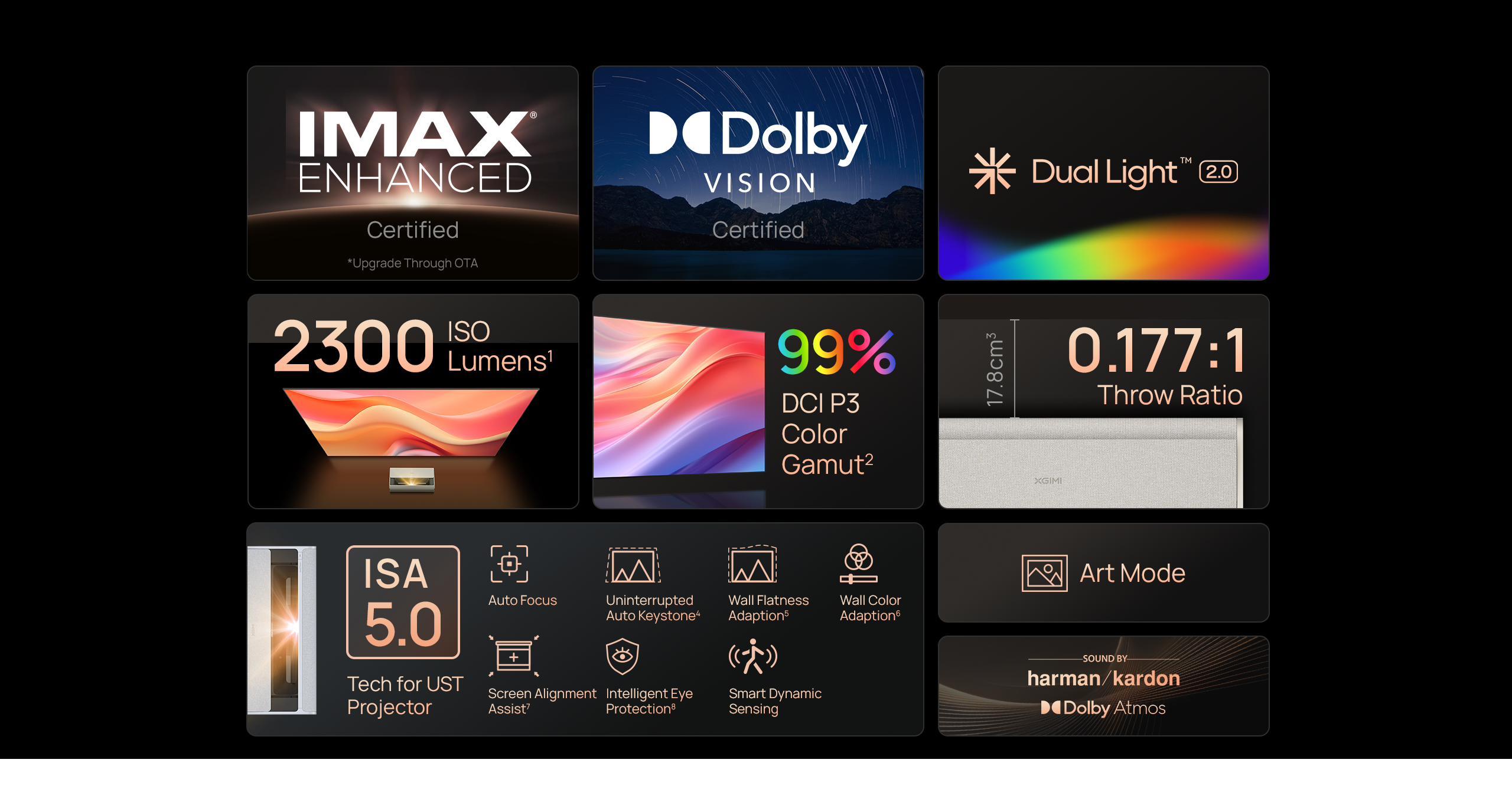 Afbeelding toont productkenmerken zoals IMAX, Dolby Vision en specificaties op zwarte achtergrond.