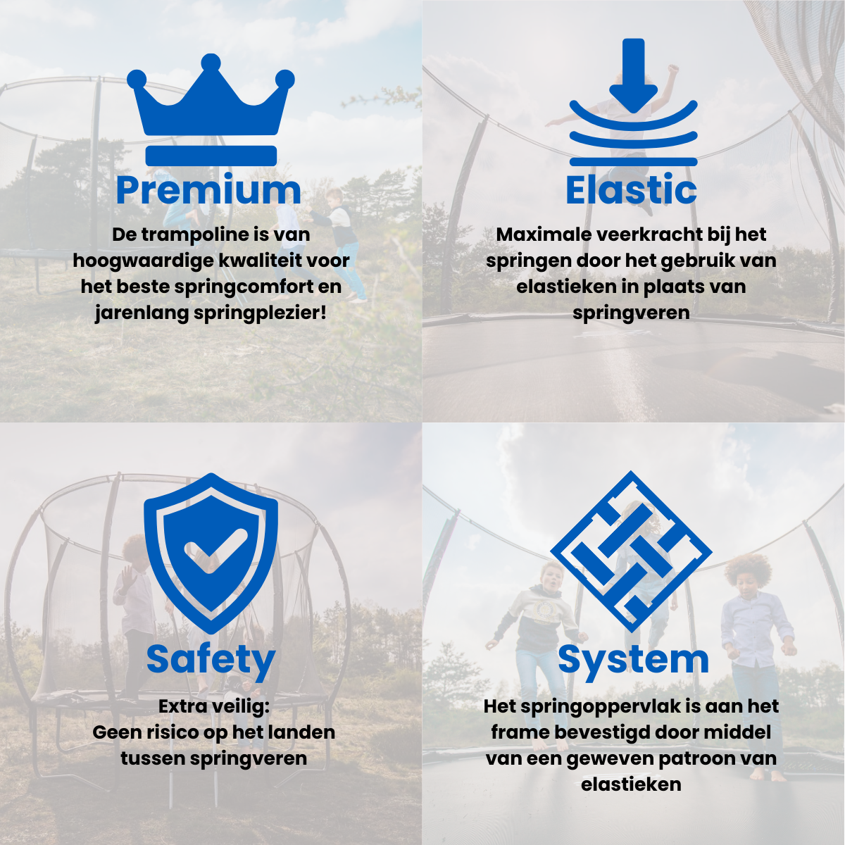 Graphiques informatifs sur les caractéristiques du trampoline : Premium, Elastic, Sécurité et Système.