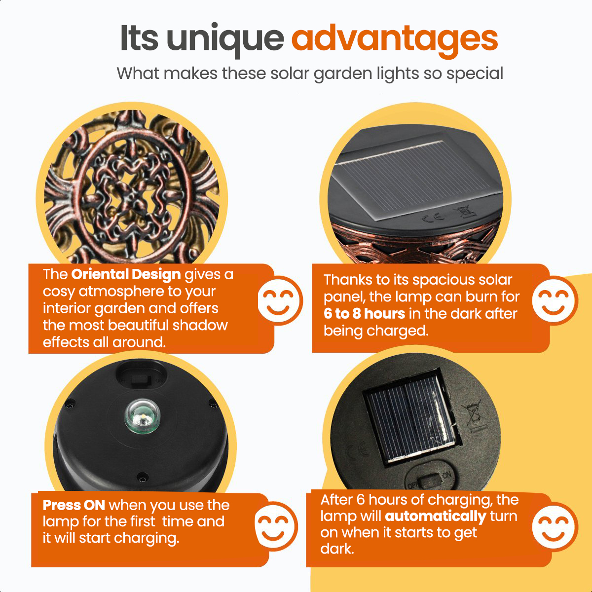 Image showing product features. Text explains design, solar panel function, and automatic turn on.