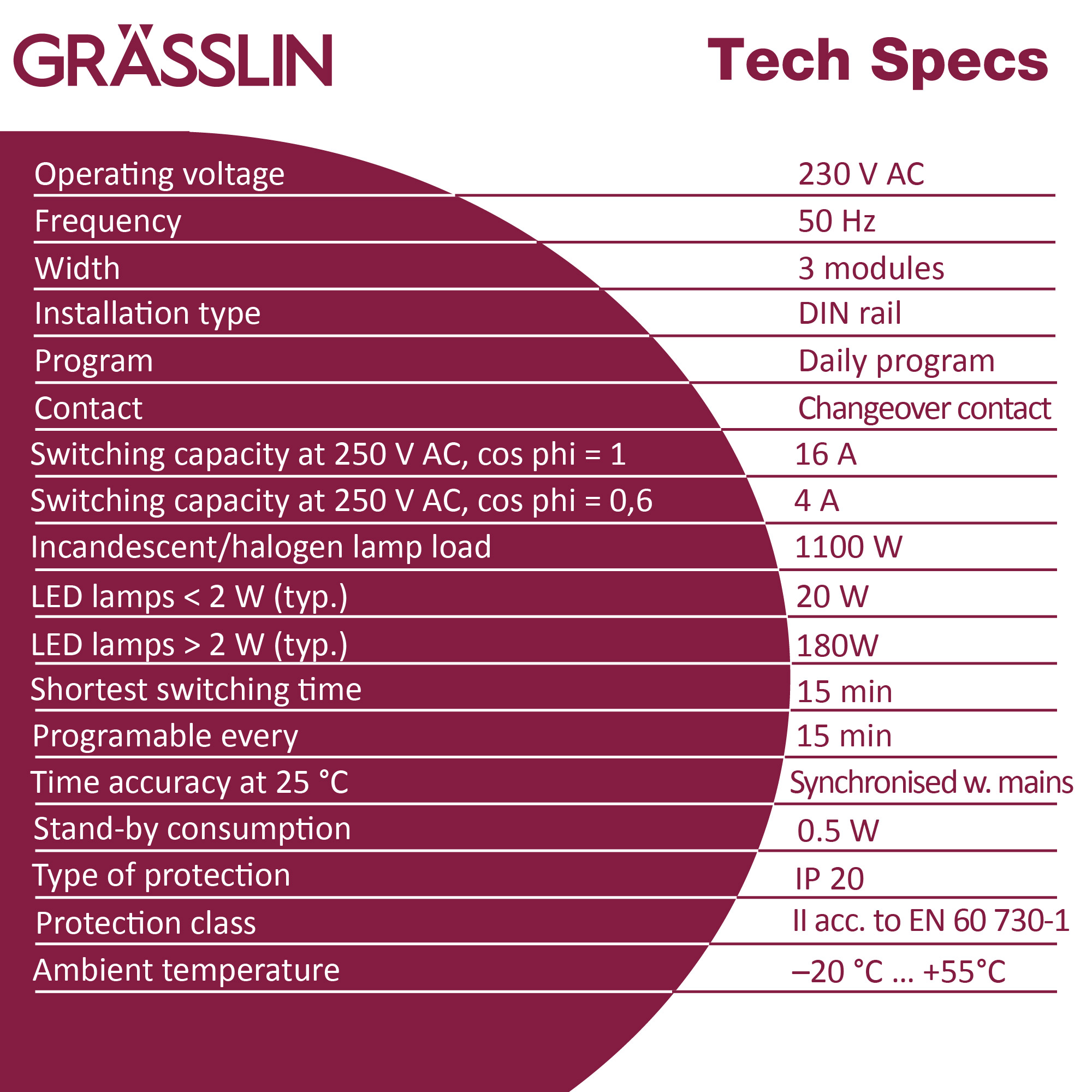 Un grafico delle specifiche tecniche con testo ed etichette su sfondo amaranto.