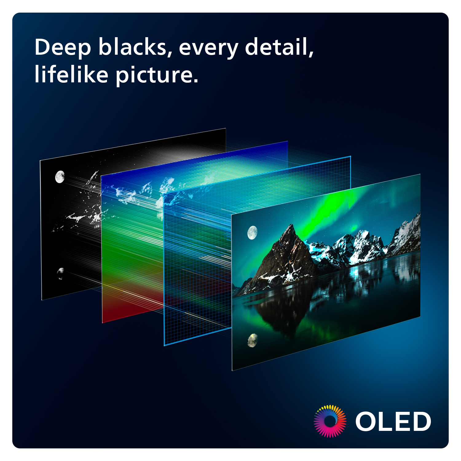 Drei Bildschirme, die jeweils ein anderes Bild zeigen. OLED ist unten.