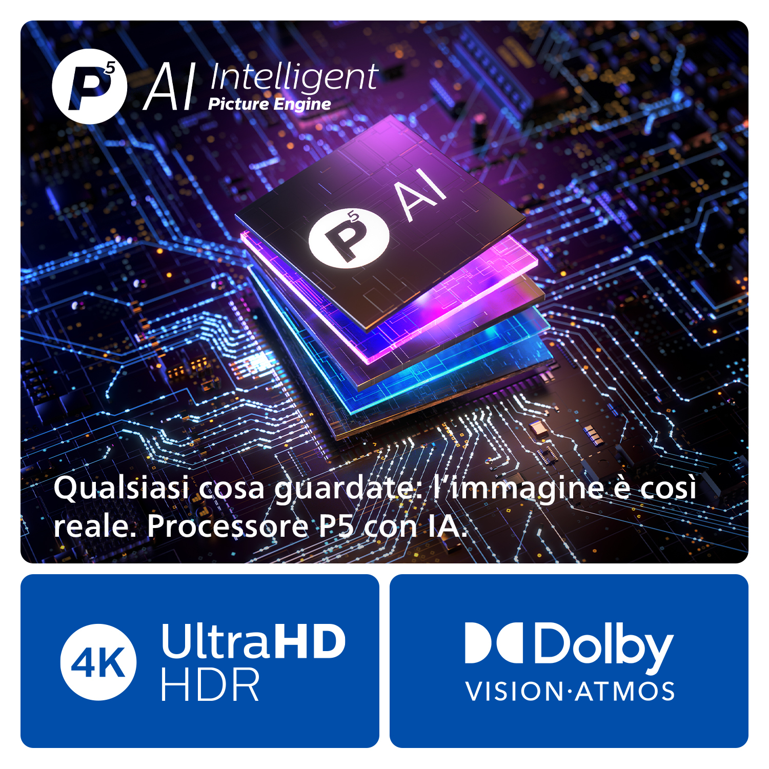 Un grafico che mostra un processore con testo sulla qualità dell'immagine, inclusi 4K e Dolby.