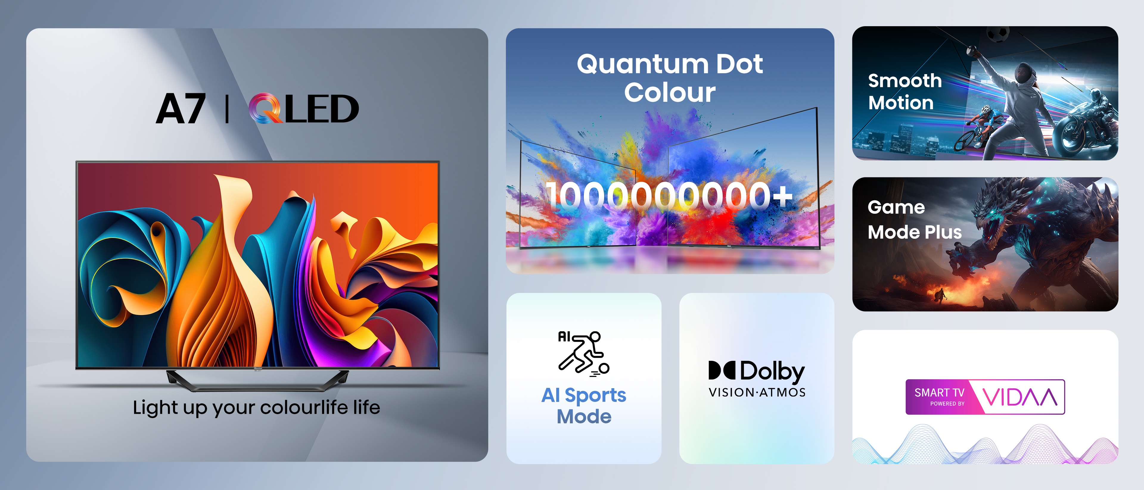 Telewizor z wieloma ekranami pokazującymi różne funkcje i ikony, w tym tekst.