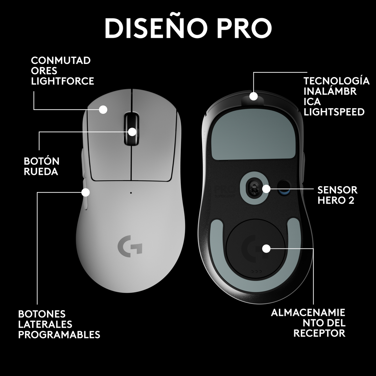 Mysz Logitech Pro, widok z góry i z dołu, z przyciskami i szczegółami technicznymi.