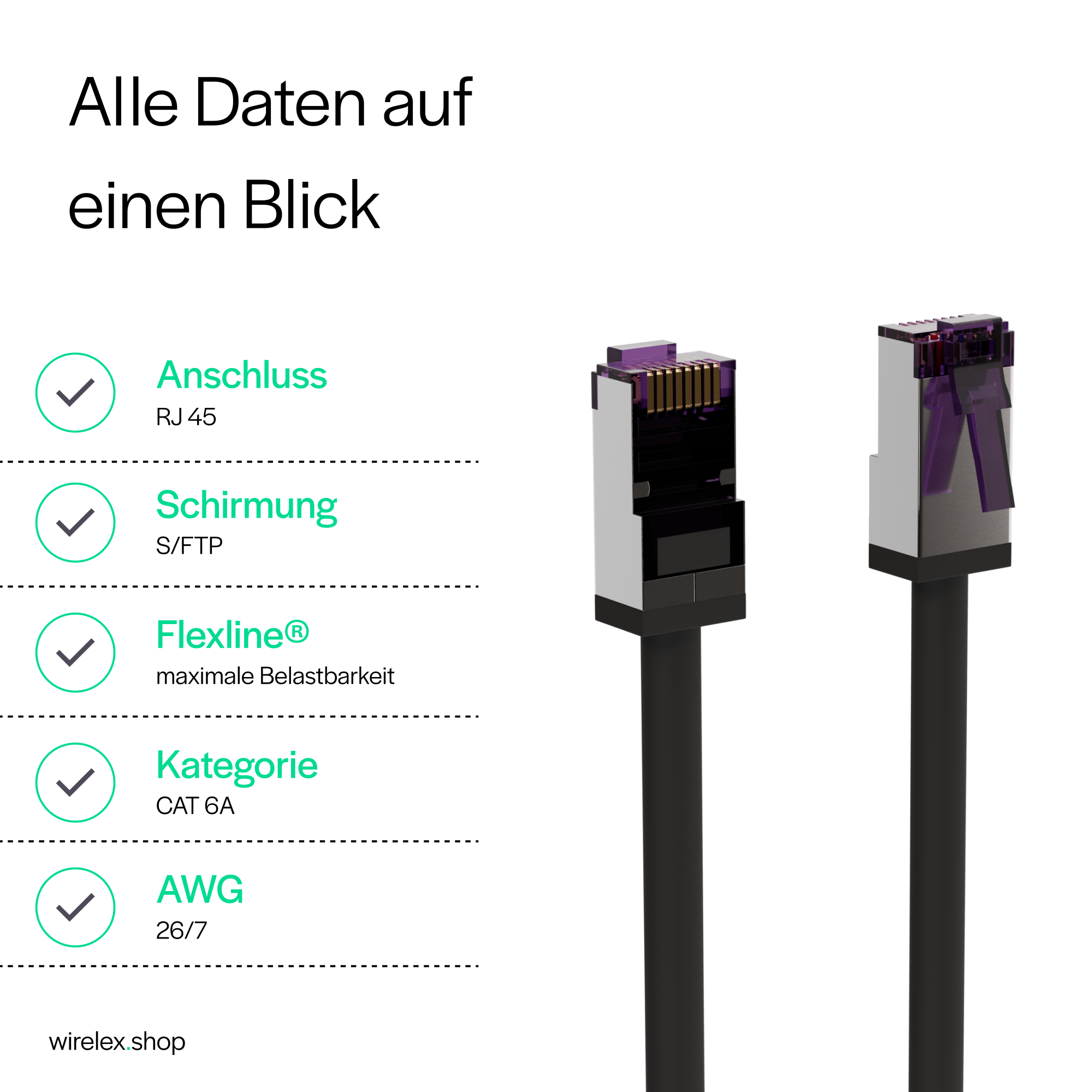 Diagramma delle specifiche del cavo RJ45, schermatura S/FTP, Flexline, Cat 6A e AWG 26/7.