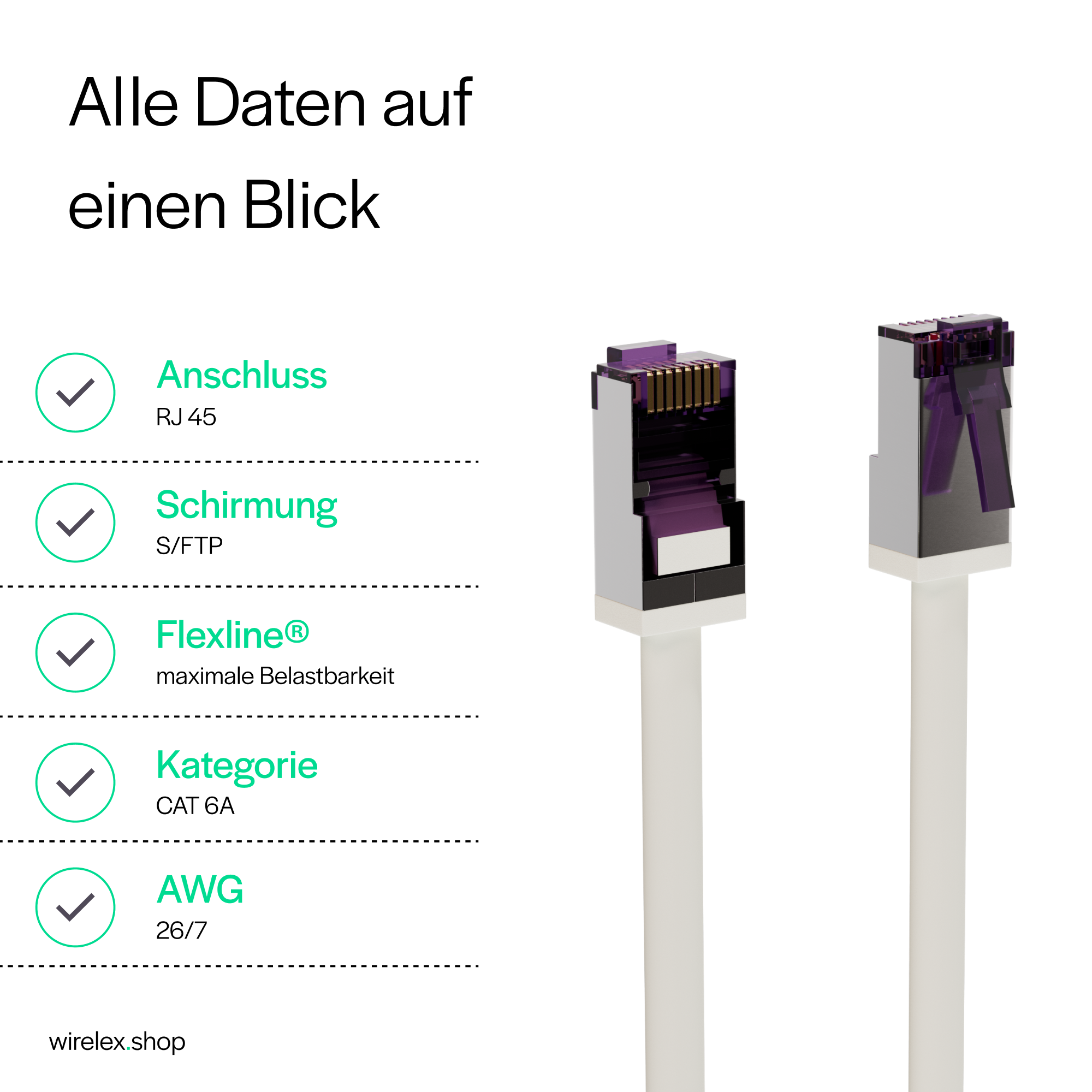 Due connettori RJ45, con etichette che indicano connessione, schermatura e categoria.