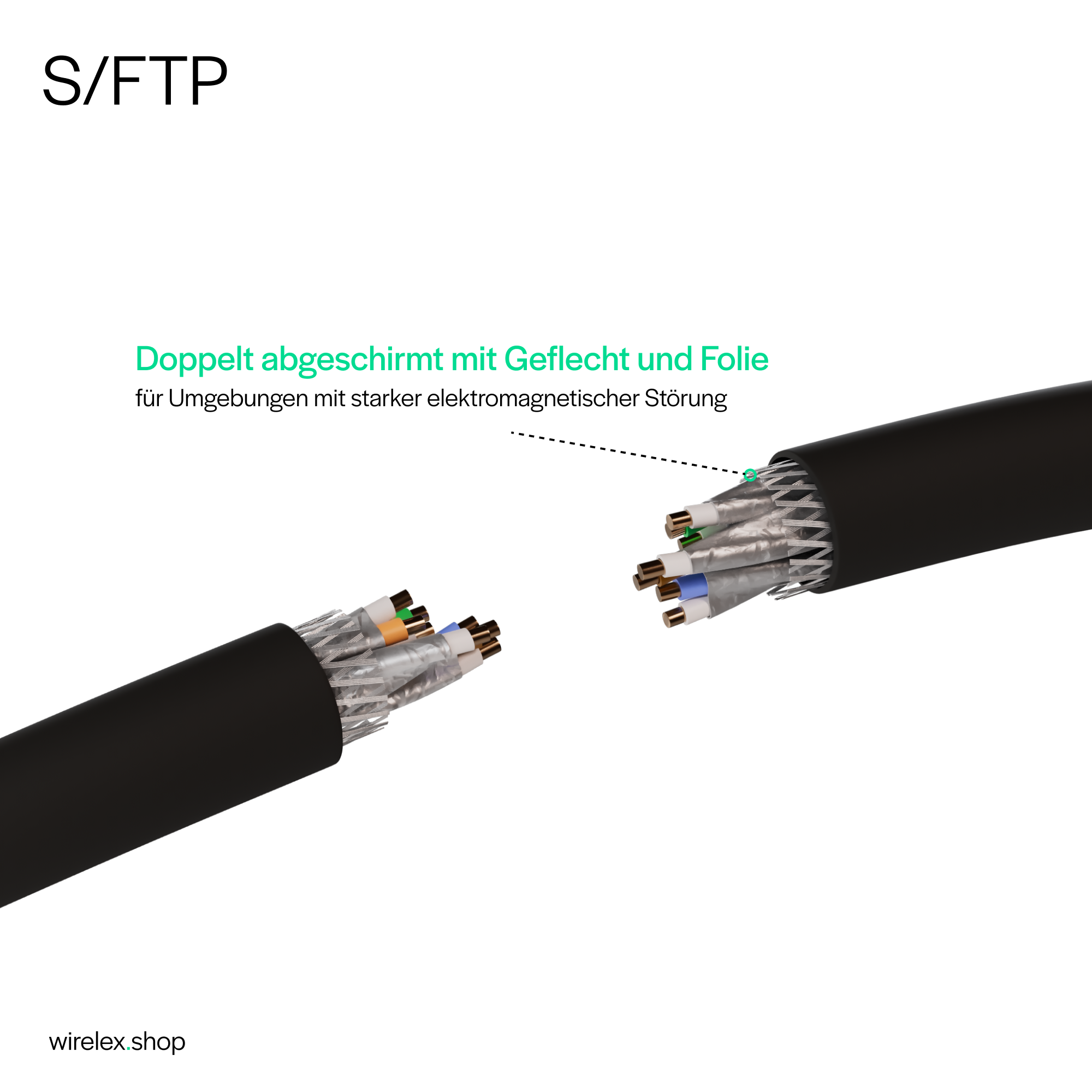 Cavo tagliato con doppia schermatura con treccia e lamina per forti interferenze elettromagnetiche.