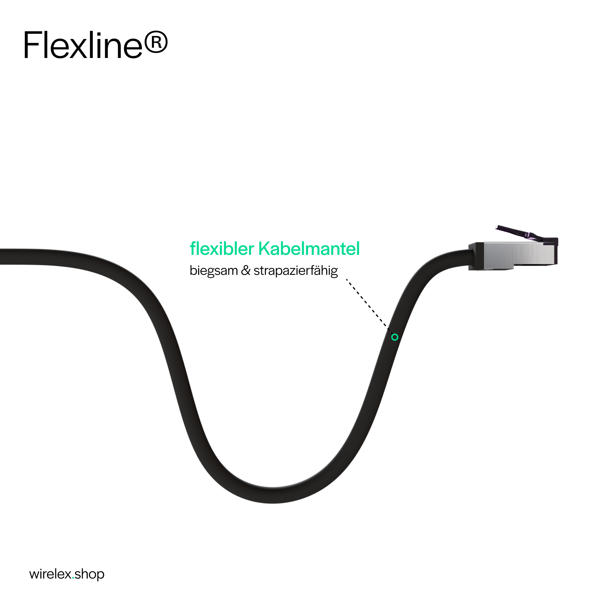 Un cavo che mostra una guaina flessibile con la parola Flexline® e una guaina flessibile.