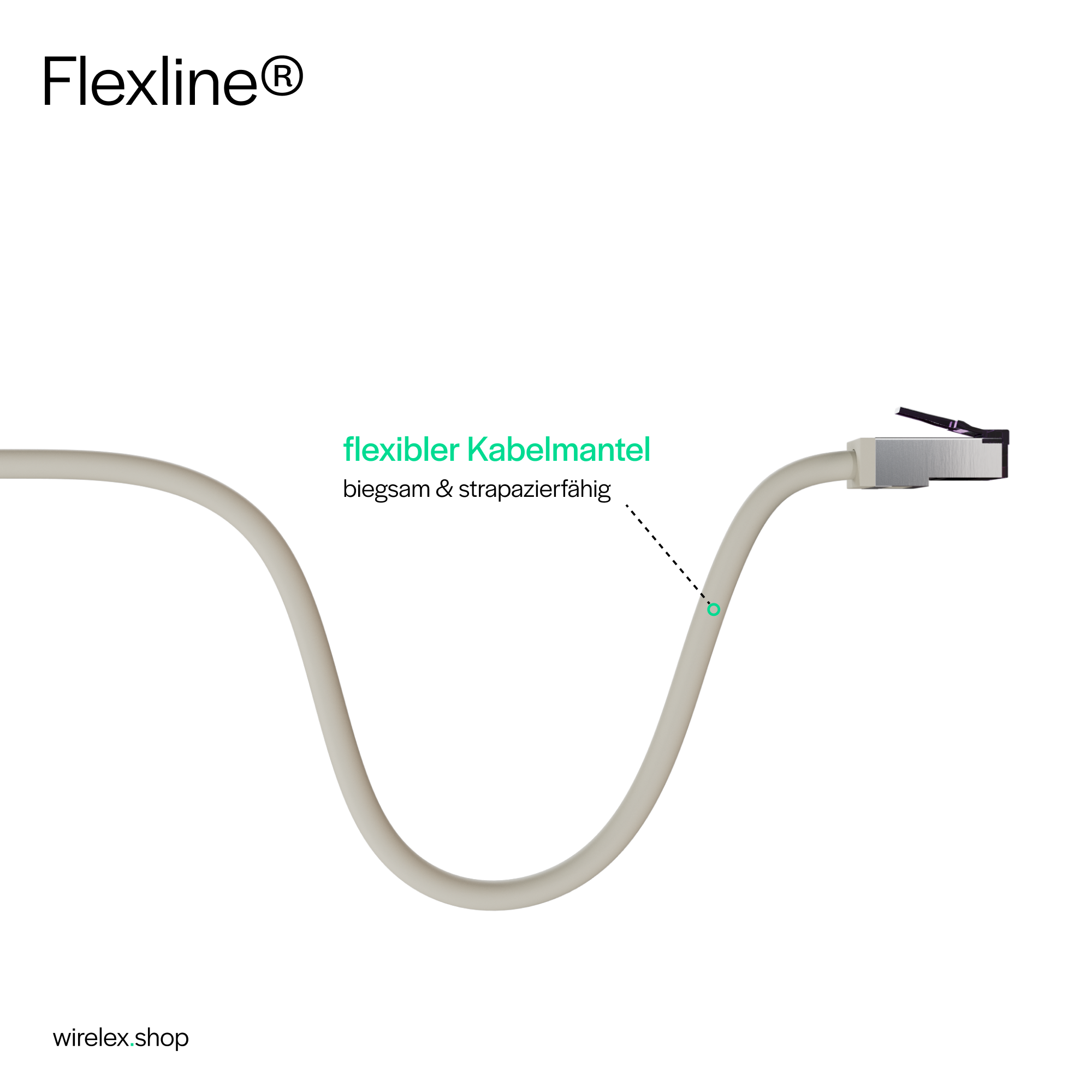 Un cavo Flexline bianco piegato. Il testo descrive la guaina flessibile del cavo.