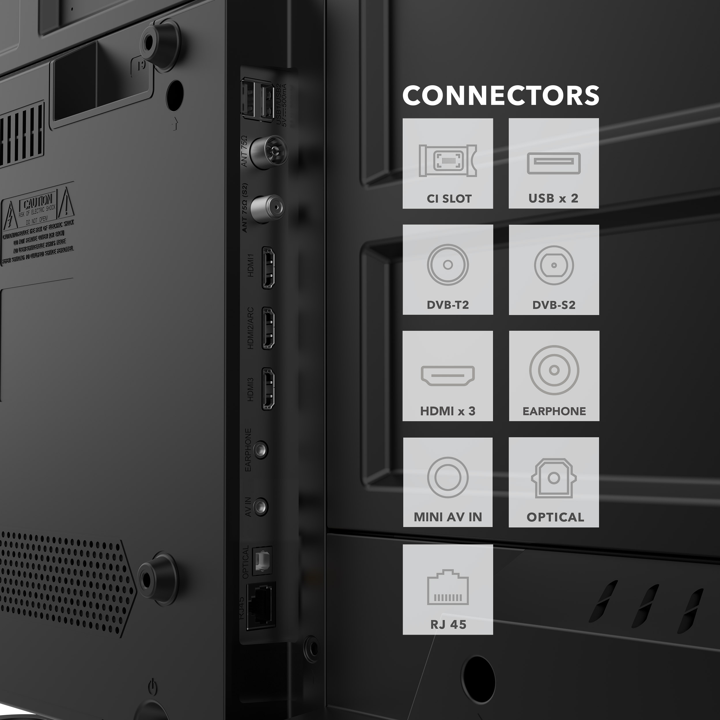Panel tylny telewizora ze złączami: gniazdo CI, USB, DVB, HDMI, słuchawki, mini AV, optyczne i porty RJ45.