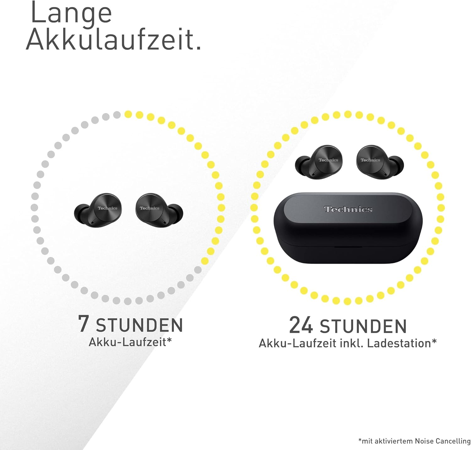 Zwei schwarze kabellose Ohrhörer und ein schwarzes Ladecase. Text zeigt 7 und 24 Stunden Akkulaufzeit. Weißer Hintergrund.