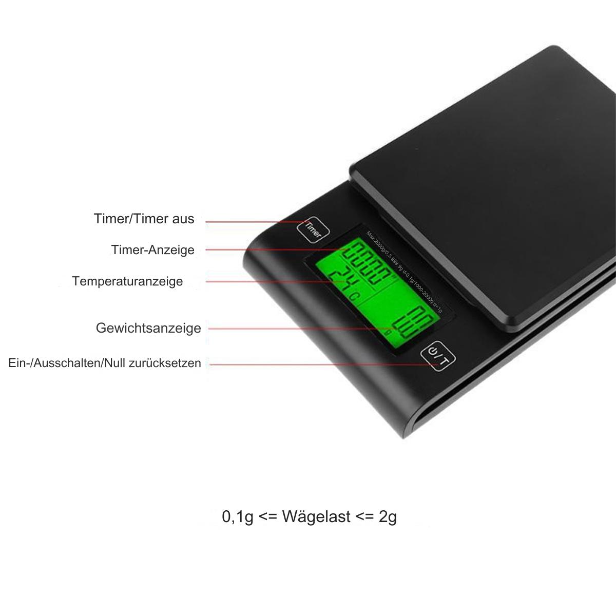 Eine schwarze Digitalwaage mit grünem Display. Sie zeigt Zahlen und Beschriftungen für Timer, Temperatur und Gewicht.