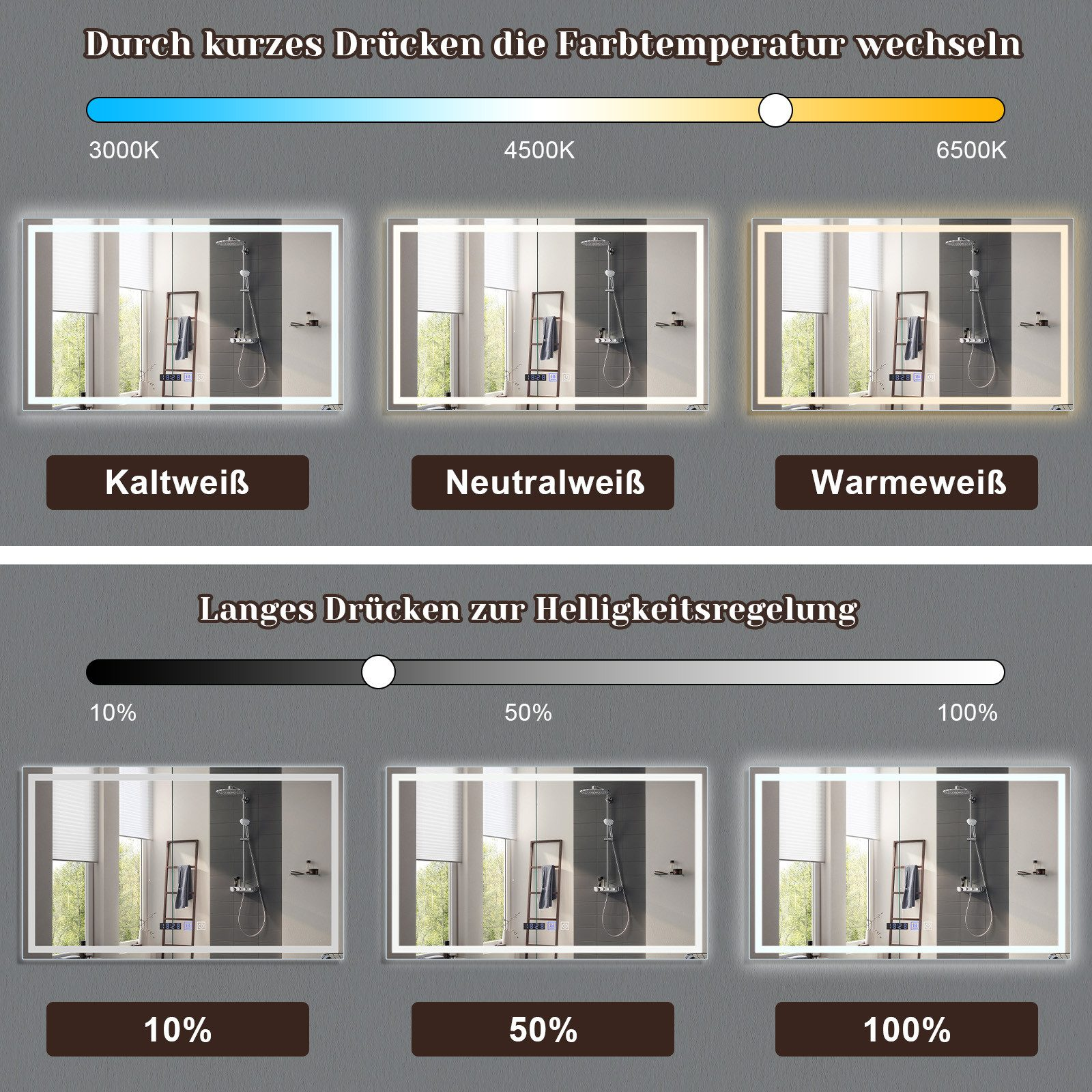 Diagramm zur Farbtemperatur- und Helligkeitsanpassung von Spiegeln.