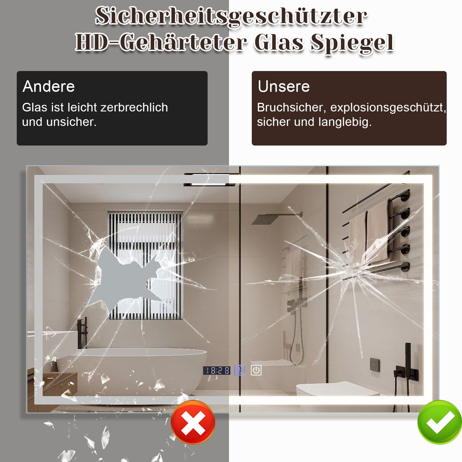 Spiegelvergleich: zerbrochener Spiegel vs. intakter Spiegel mit Lichtern. Text betont Sicherheit und Haltbarkeit.