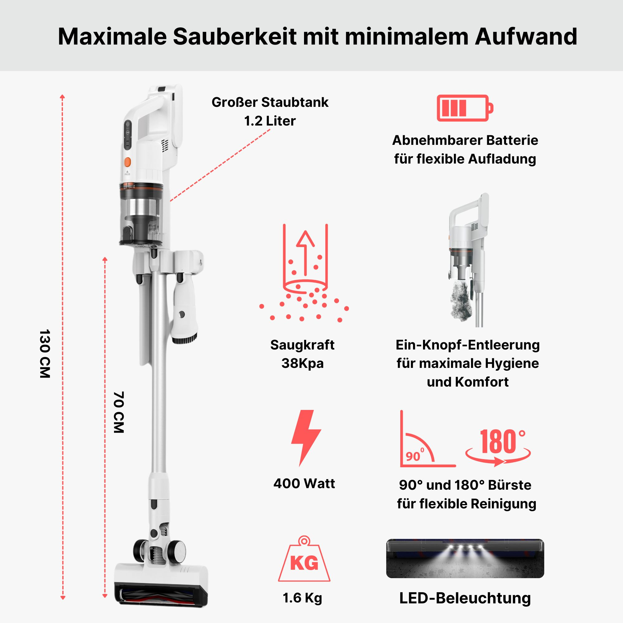 Weißer und grauer kabelloser Staubsauger mit Abmessungen und Spezifikationen.