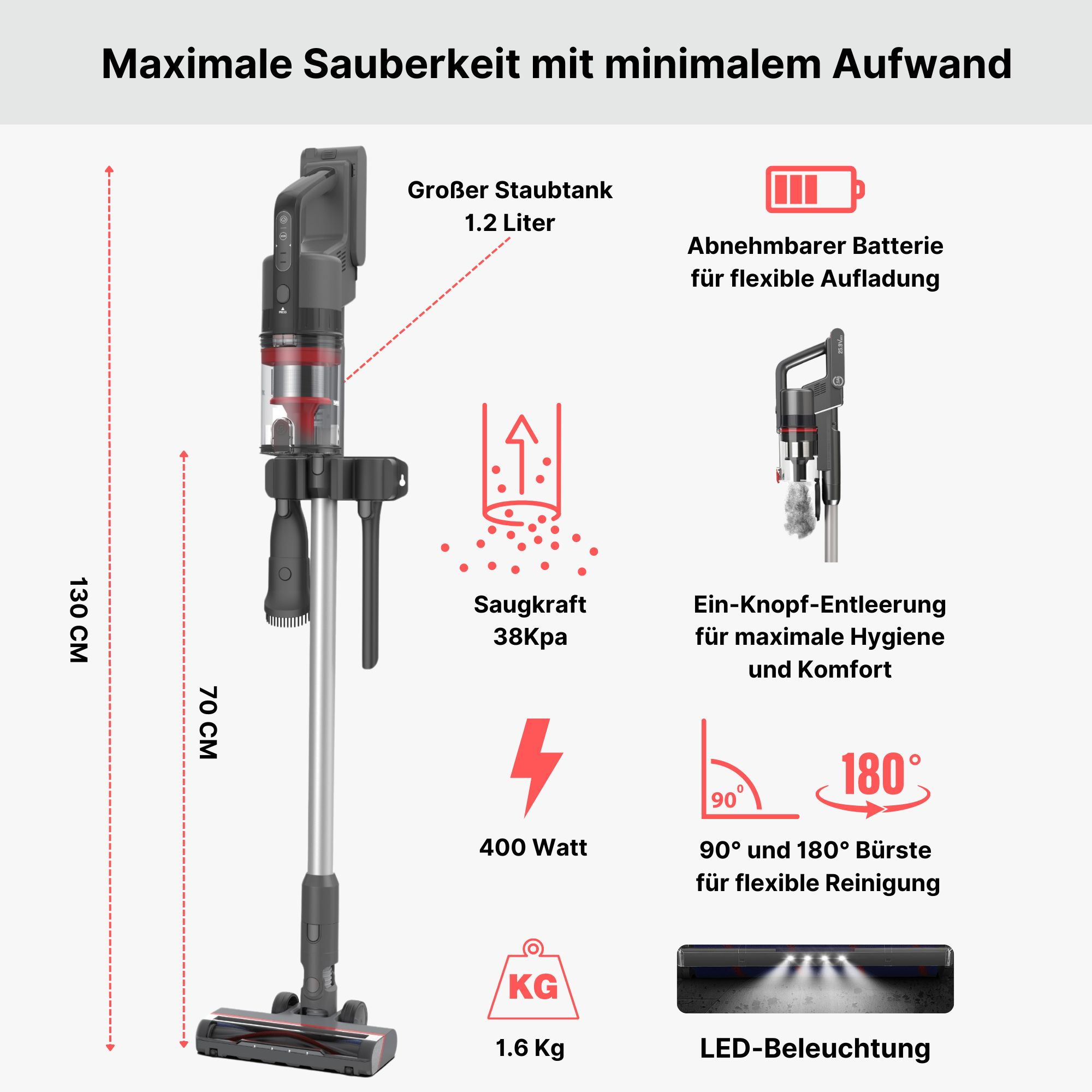 Schwarzer kabelloser Staubsauger mit roten Akzenten und Maßangaben.