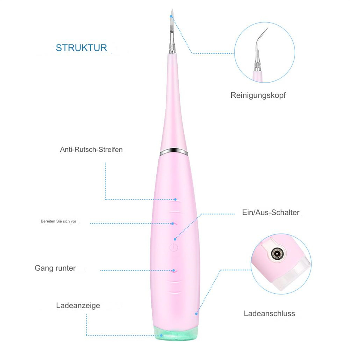 Ein rosa Zahnsteinentferner mit beschrifteten Teilen, einschließlich Reinigungskopf und Ladeanschluss.