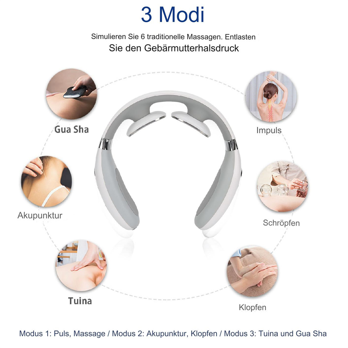 Nackenmassagegerät mit sechs Massagetypen, dargestellt mit Bildern und Text. Weißes und graues Design.