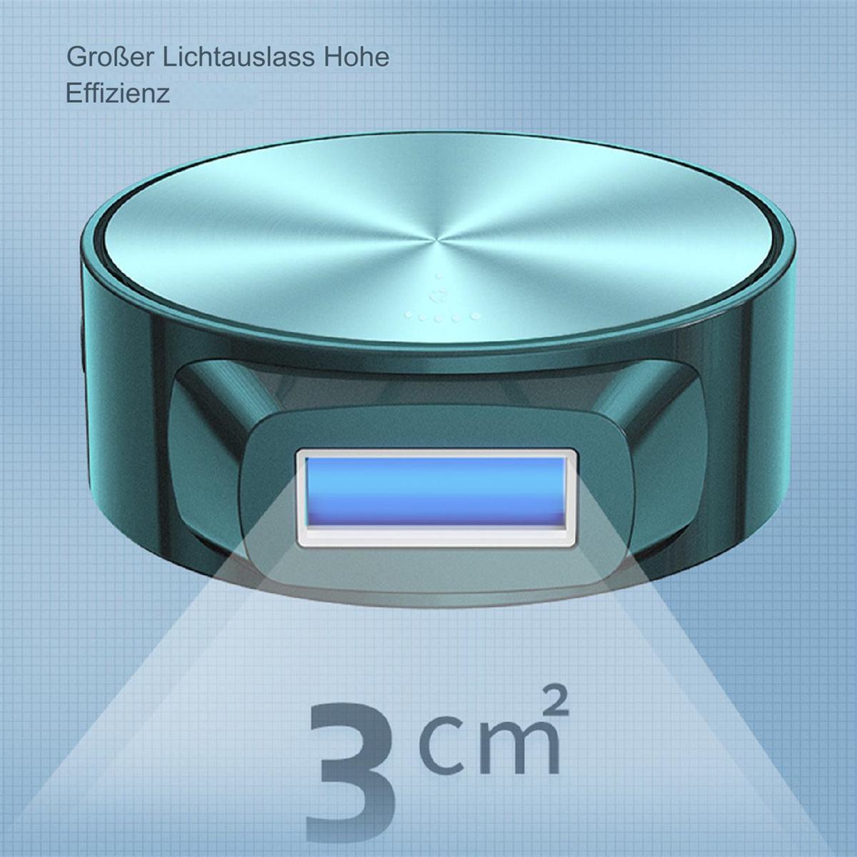 Ein teal-farbenes Gerät mit blauem Licht, das einen weißen Strahl aussendet. Text: 3 cm².