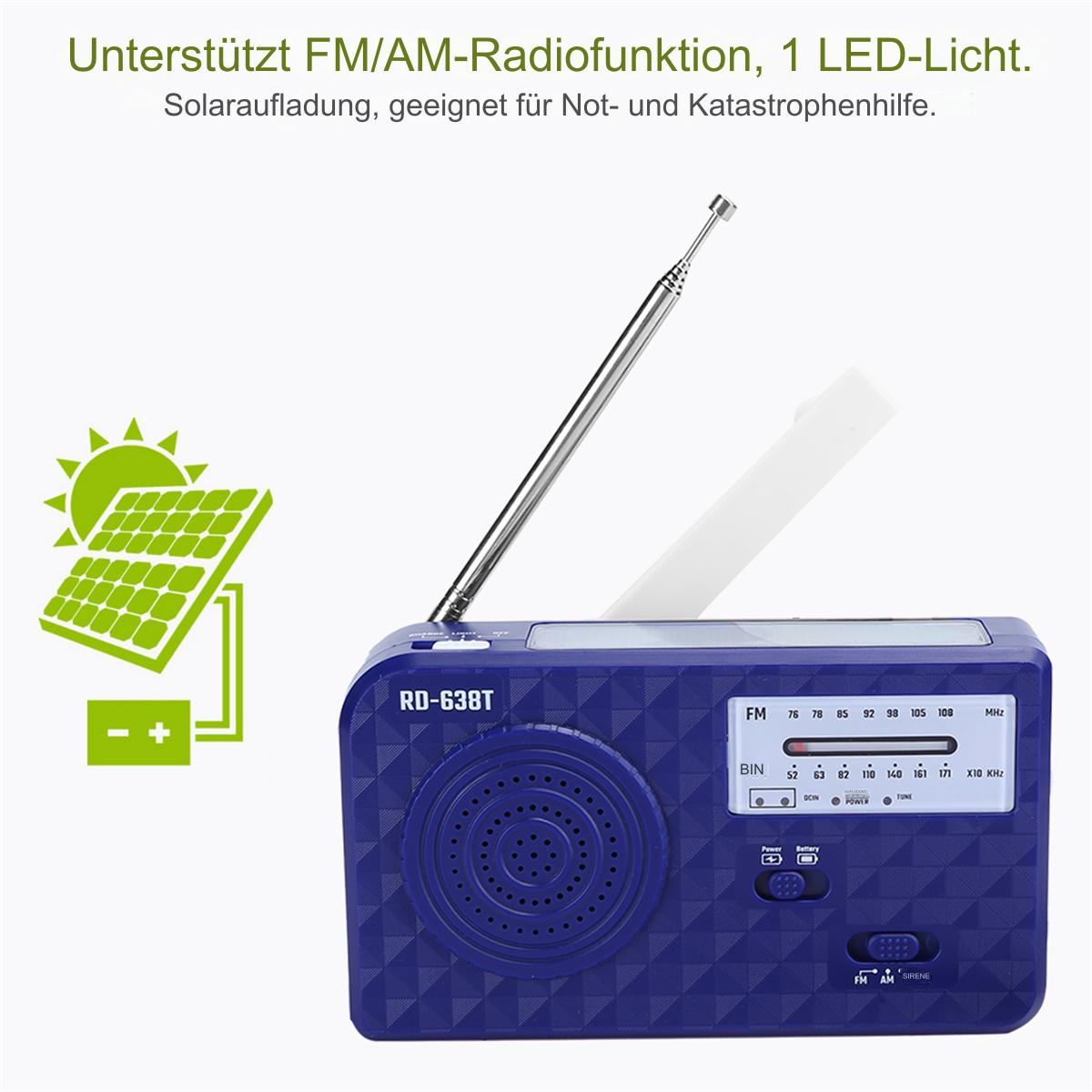 Blaues Radio mit Antenne, Solarpanel und Text. Zeigt FM/AM-Frequenzen an und hat Knöpfe und einen Drehregler. Weißer Hintergrund.
