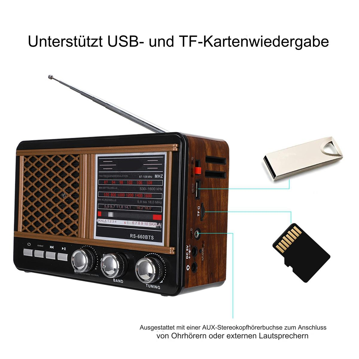 Ein Holzradio mit Knöpfen, einem USB-Anschluss und einer SD-Karte. Text: Unterstützt USB- und TF-Kartenwiedergabe.