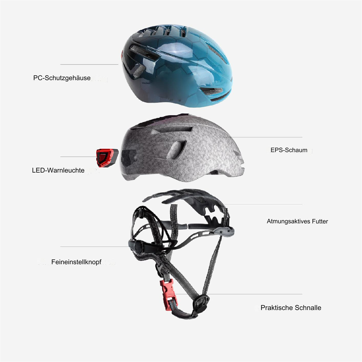 Ein Fahrradhelm wird angezeigt. Komponenten eines Helms werden detailliert dargestellt.