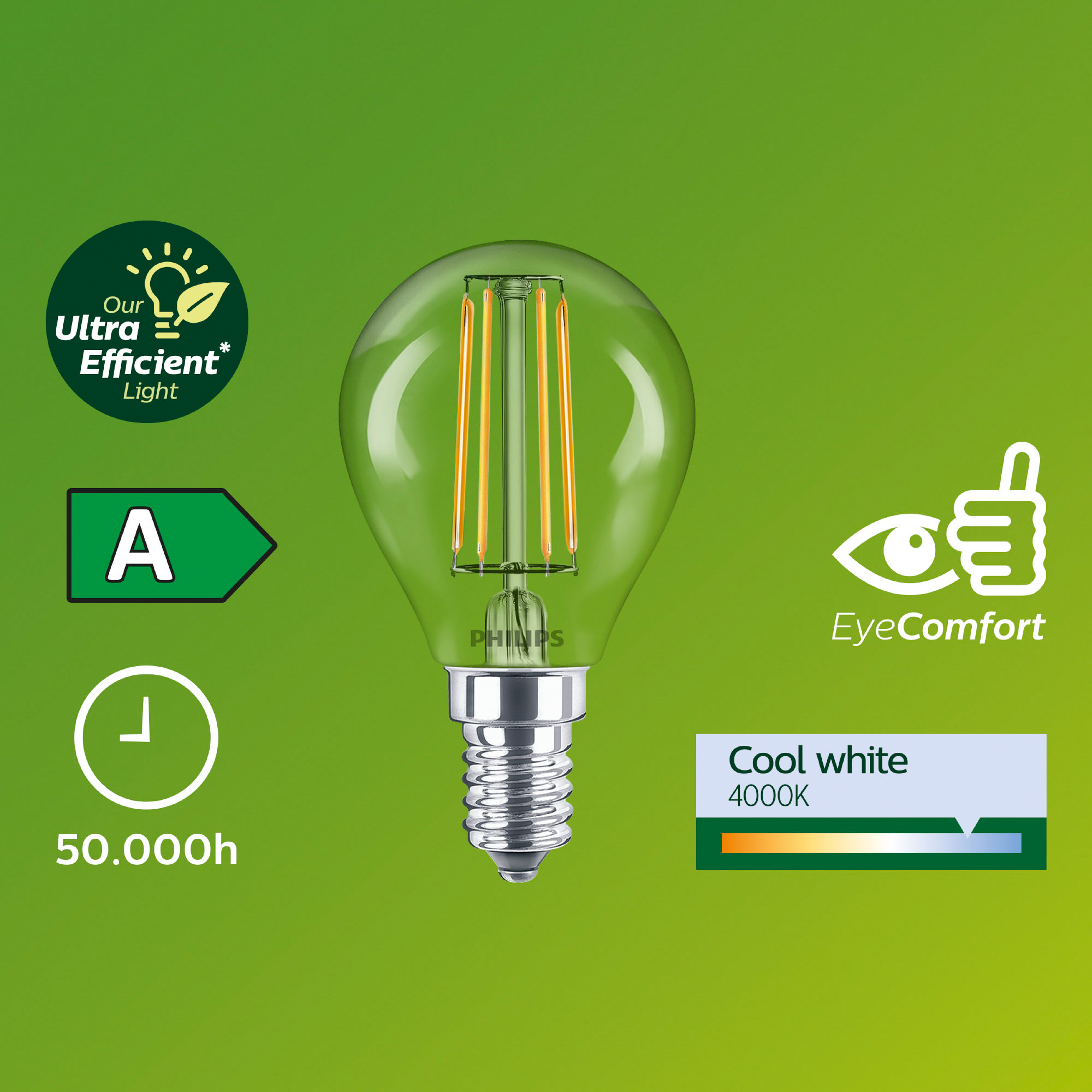 Eine Glühbirne mit gelben Filamenten, mit grünem Etikett und anderen energiebezogenen Symbolen.